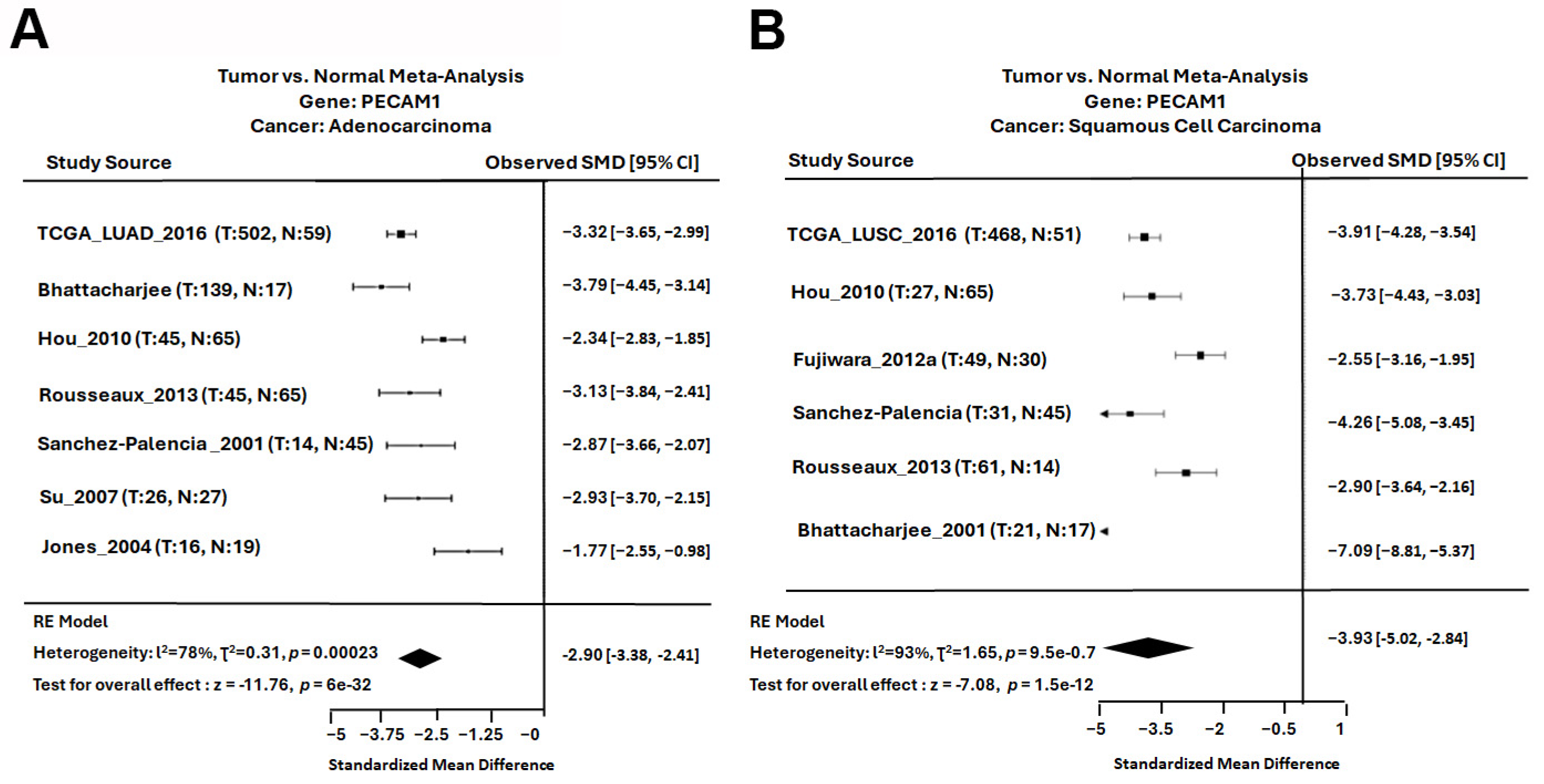 Diagnostics 15 01094 g008