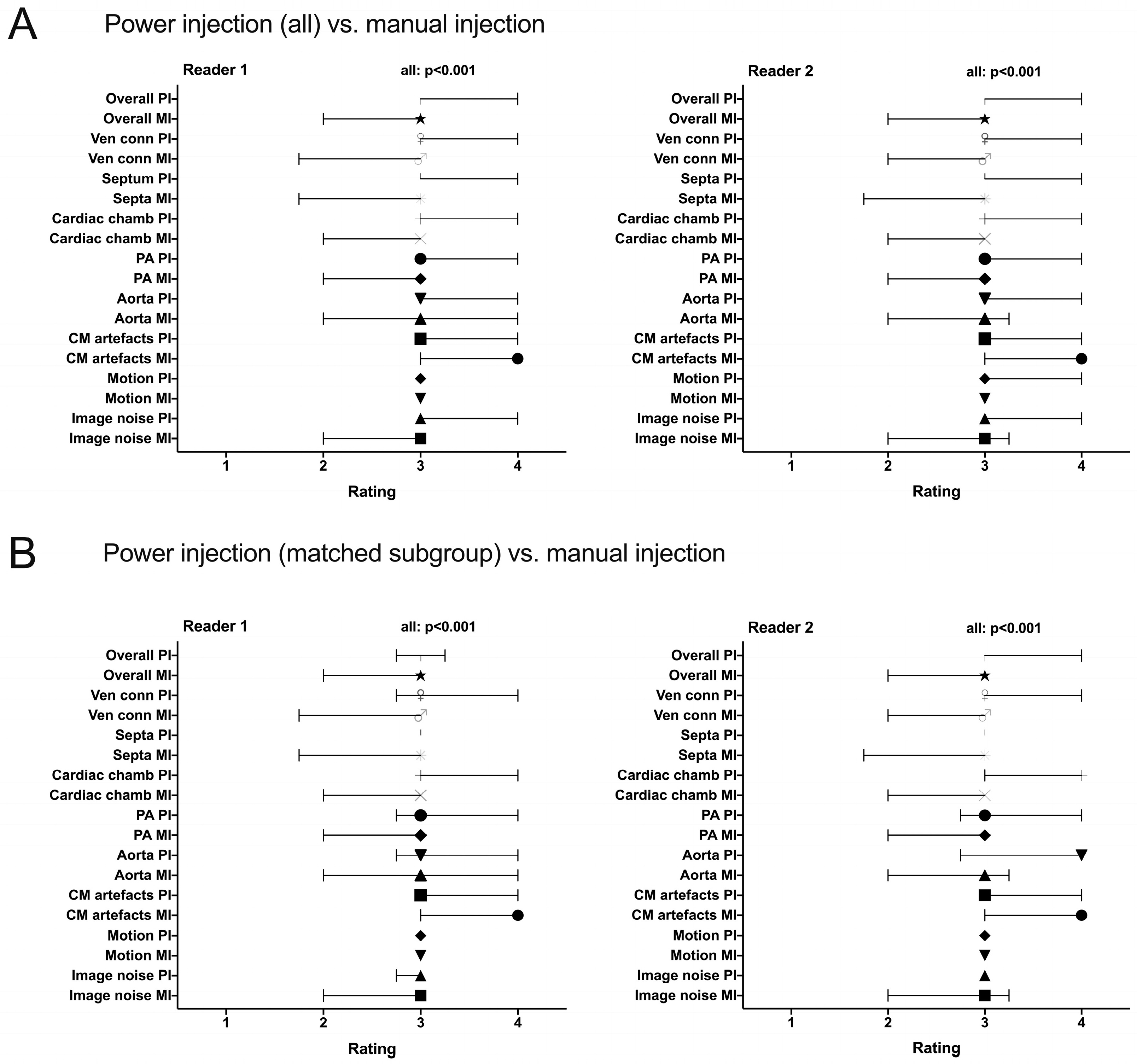 Diagnostics 15 01103 g003
