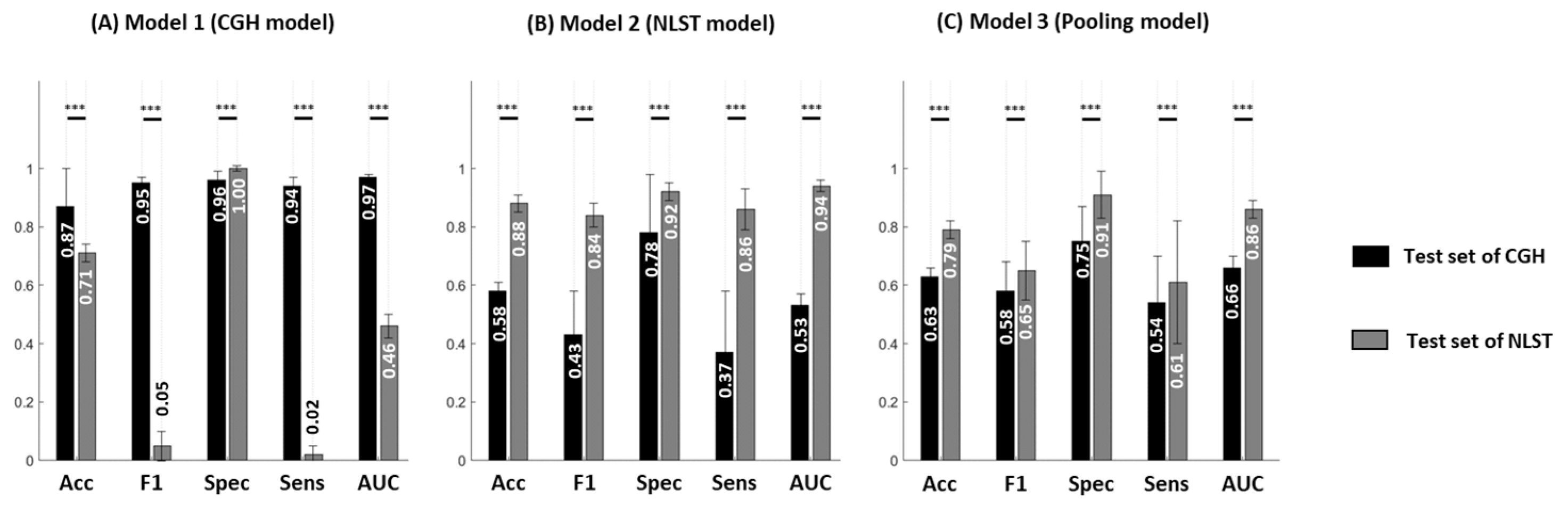 Diagnostics 15 01460 g002