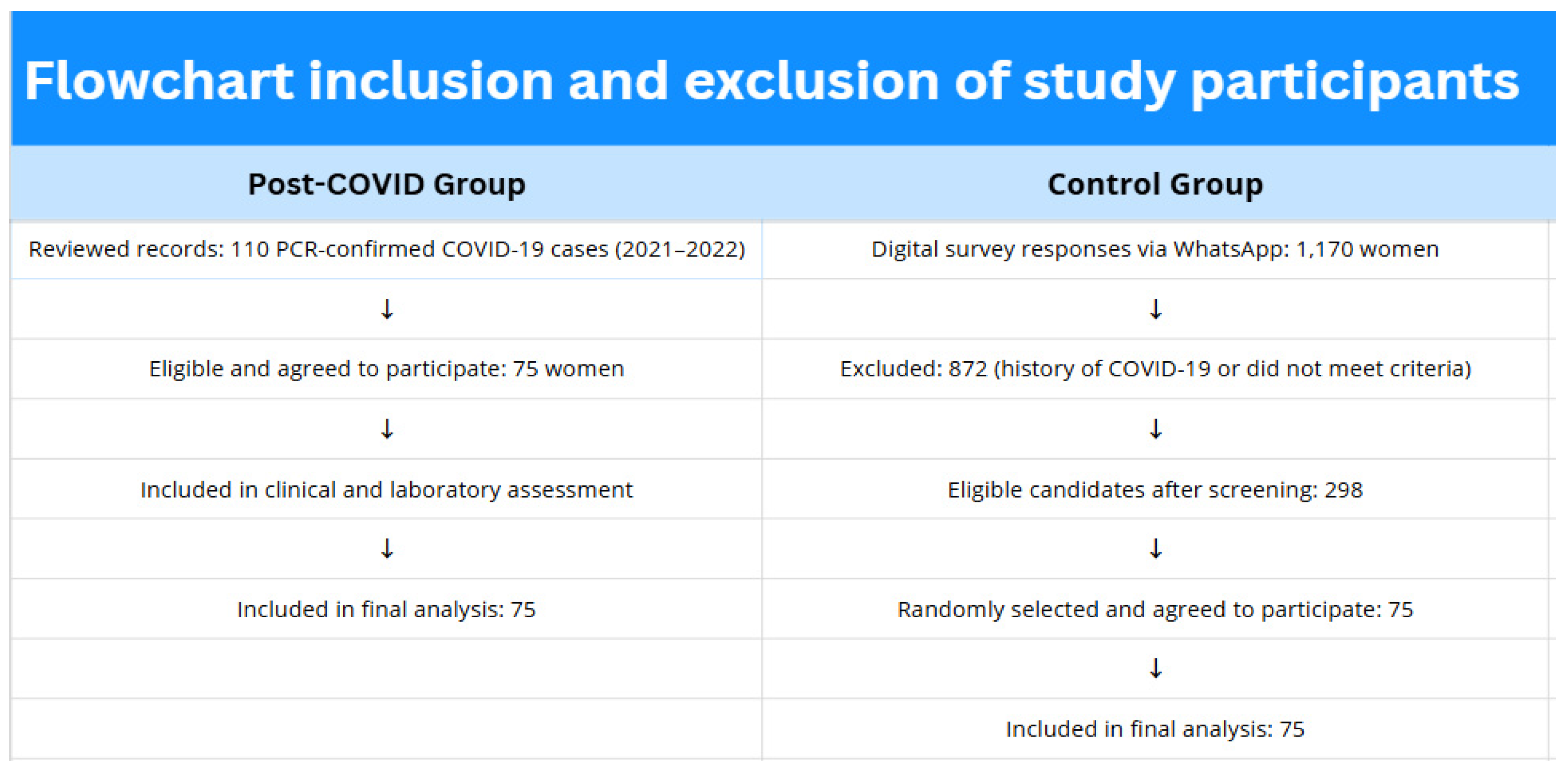 Diagnostics 15 01536 g001