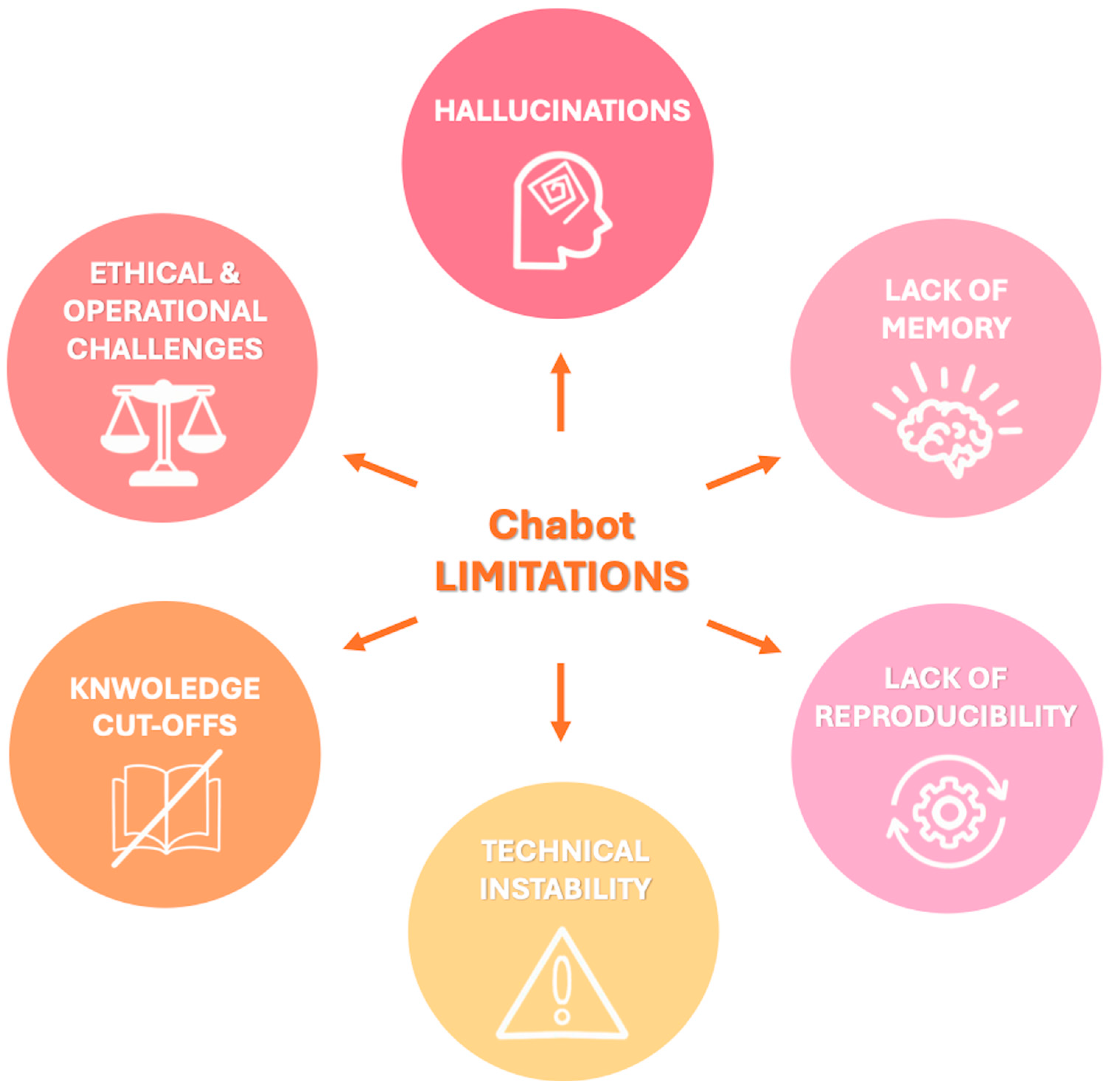Diagnostics 15 01635 g002