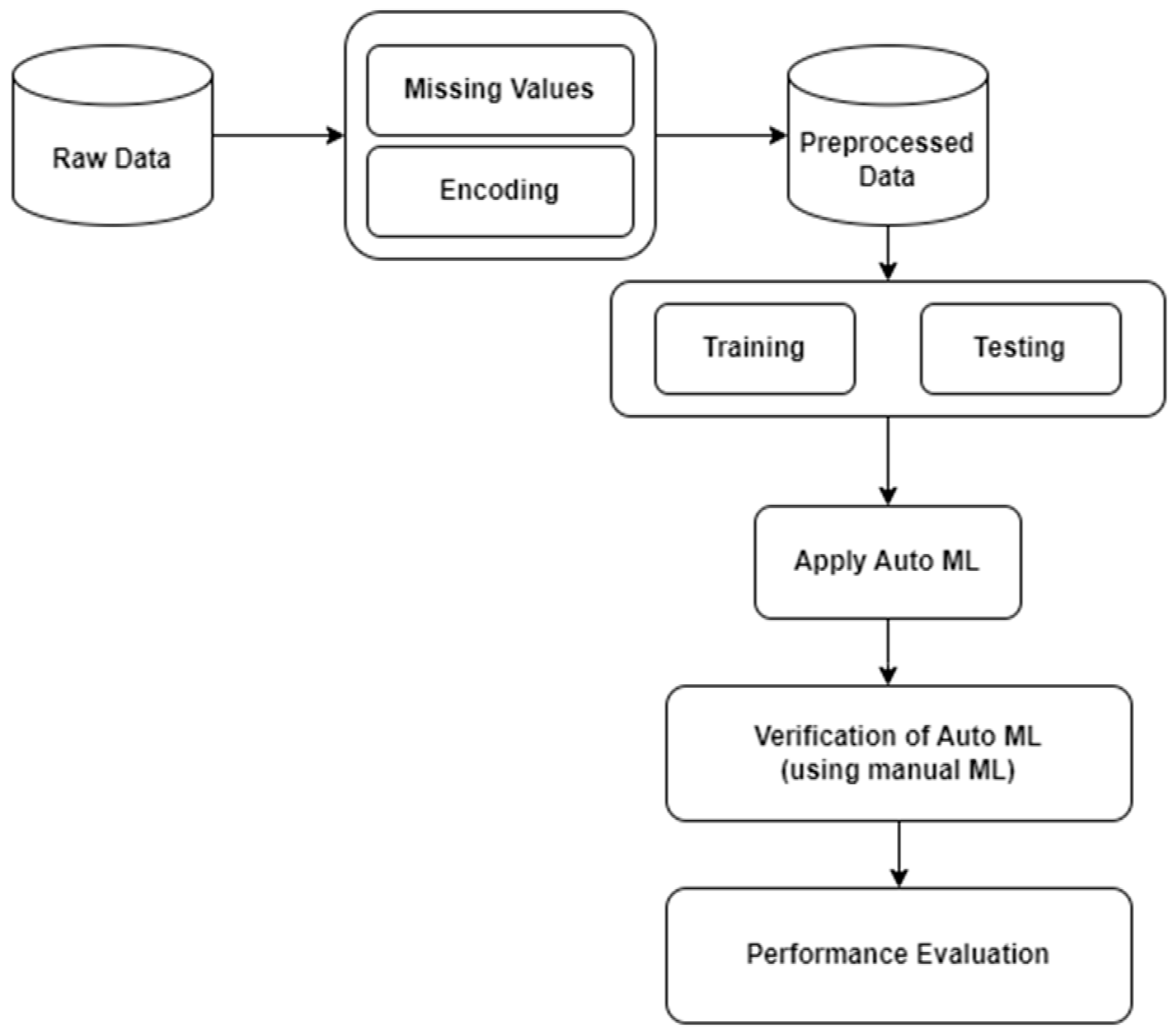 Diagnostics 15 01859 g001