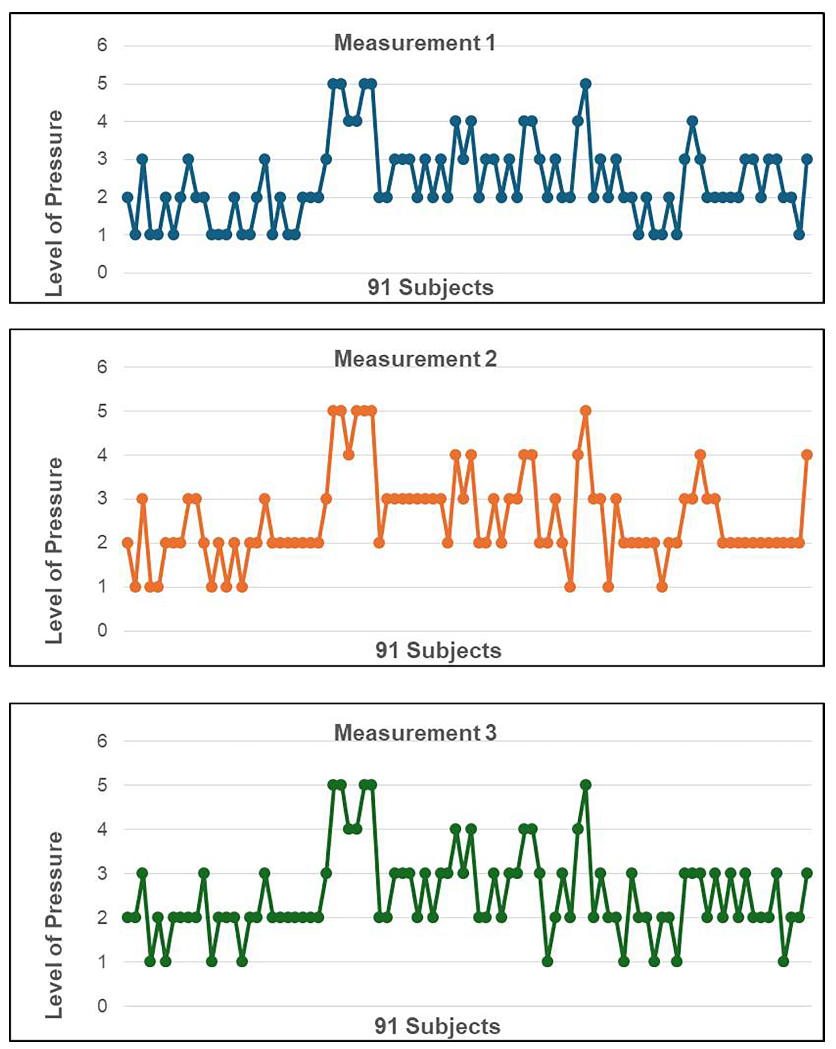 Diagnostics 15 02208 g003 Diagnostics 15 02208 g003
