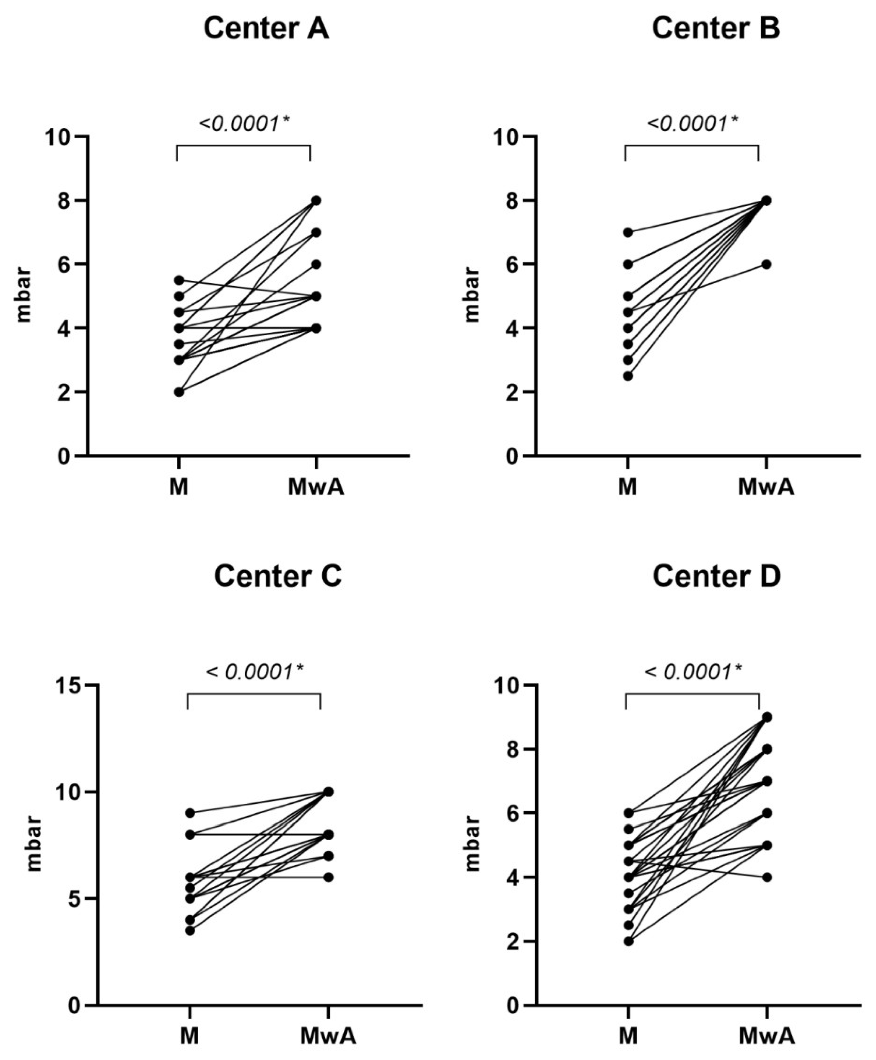 Diagnostics 15 02208 g005 Diagnostics 15 02208 g005