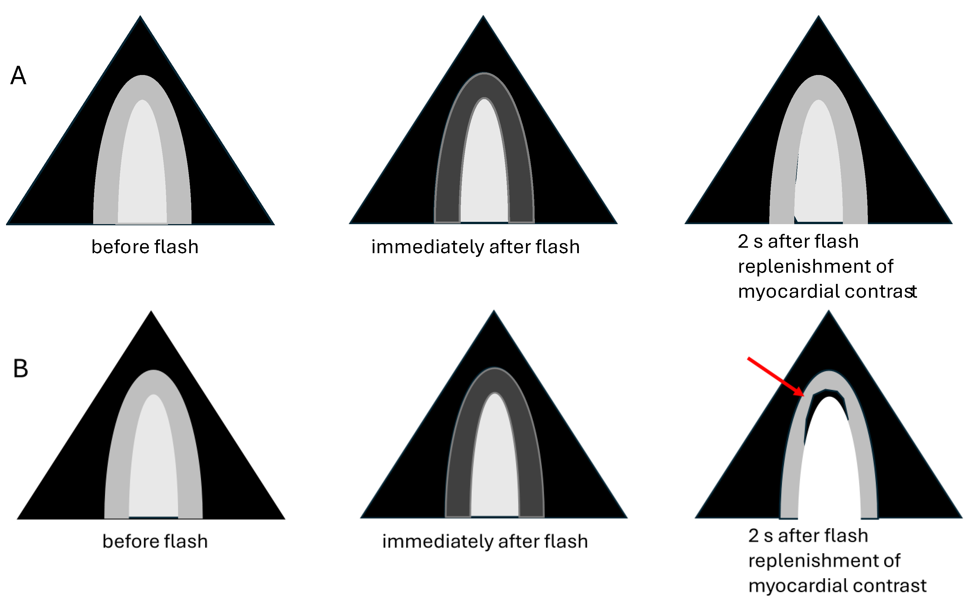 Diagnostics 15 02371 g014 Diagnostics 15 02371 g014