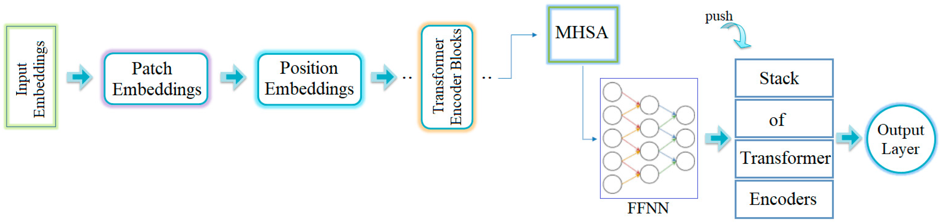 Diagnostics 15 02381 g002 Diagnostics 15 02381 g002