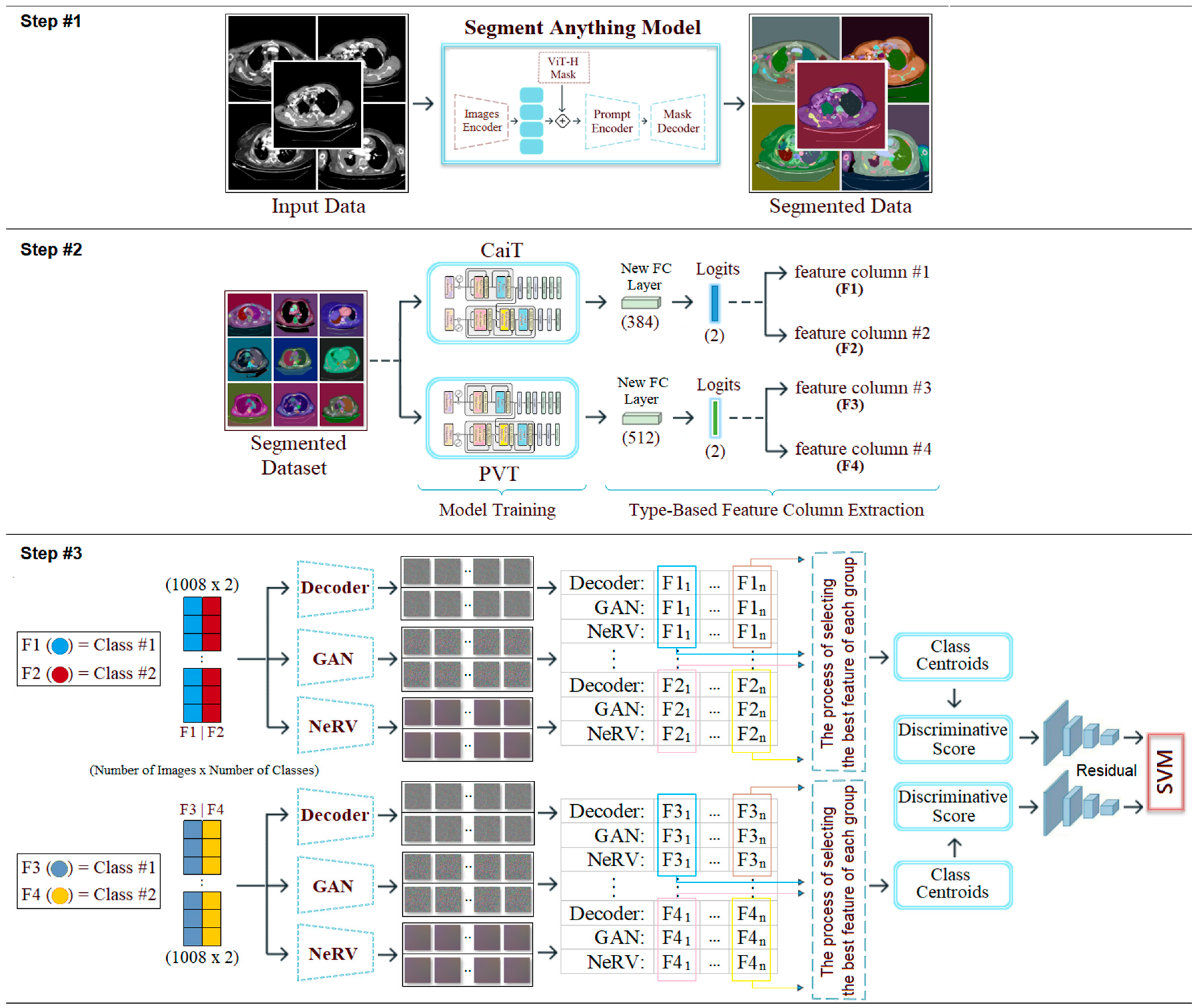 Diagnostics 15 02381 g003 Diagnostics 15 02381 g003