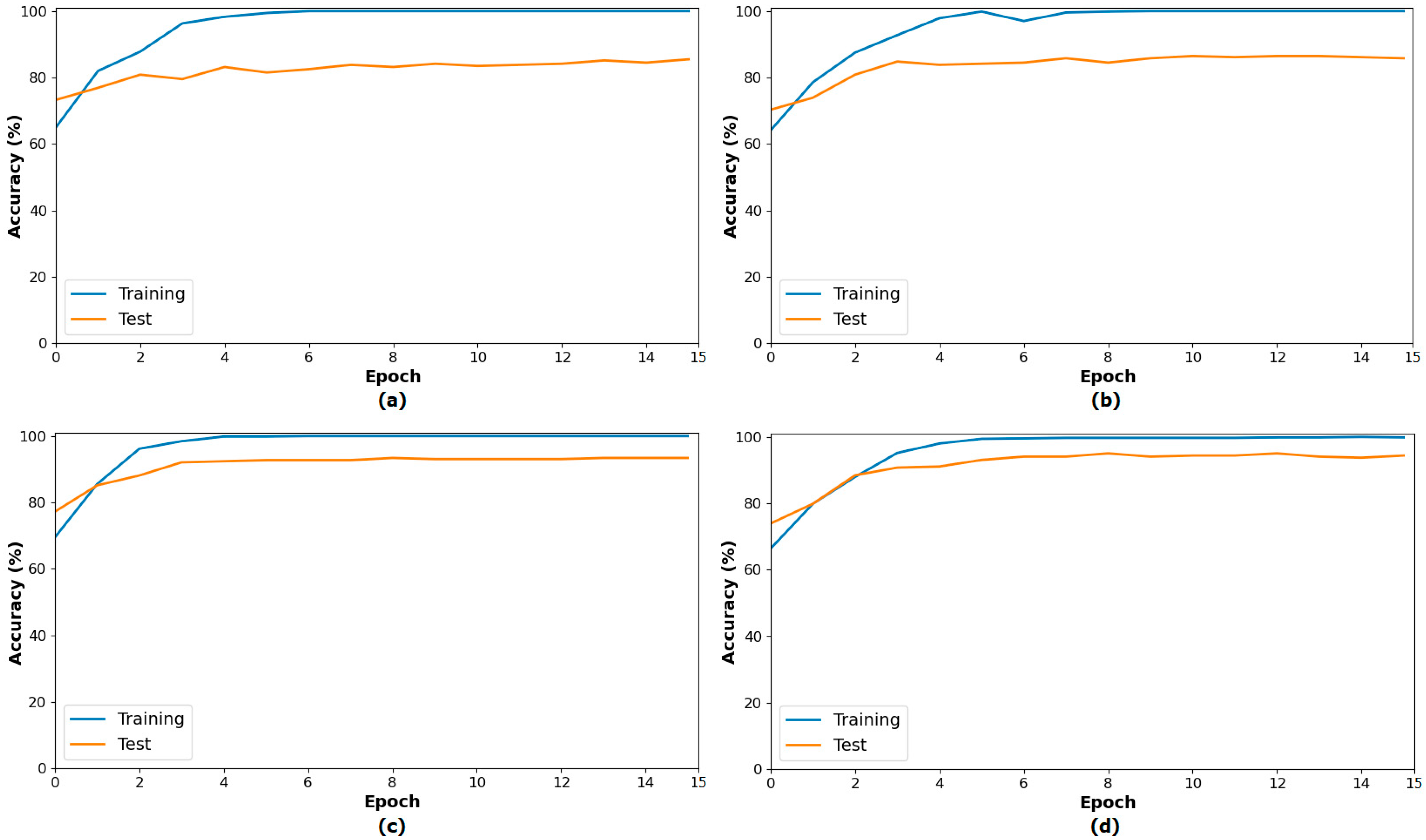 Diagnostics 15 02381 g006 Diagnostics 15 02381 g006