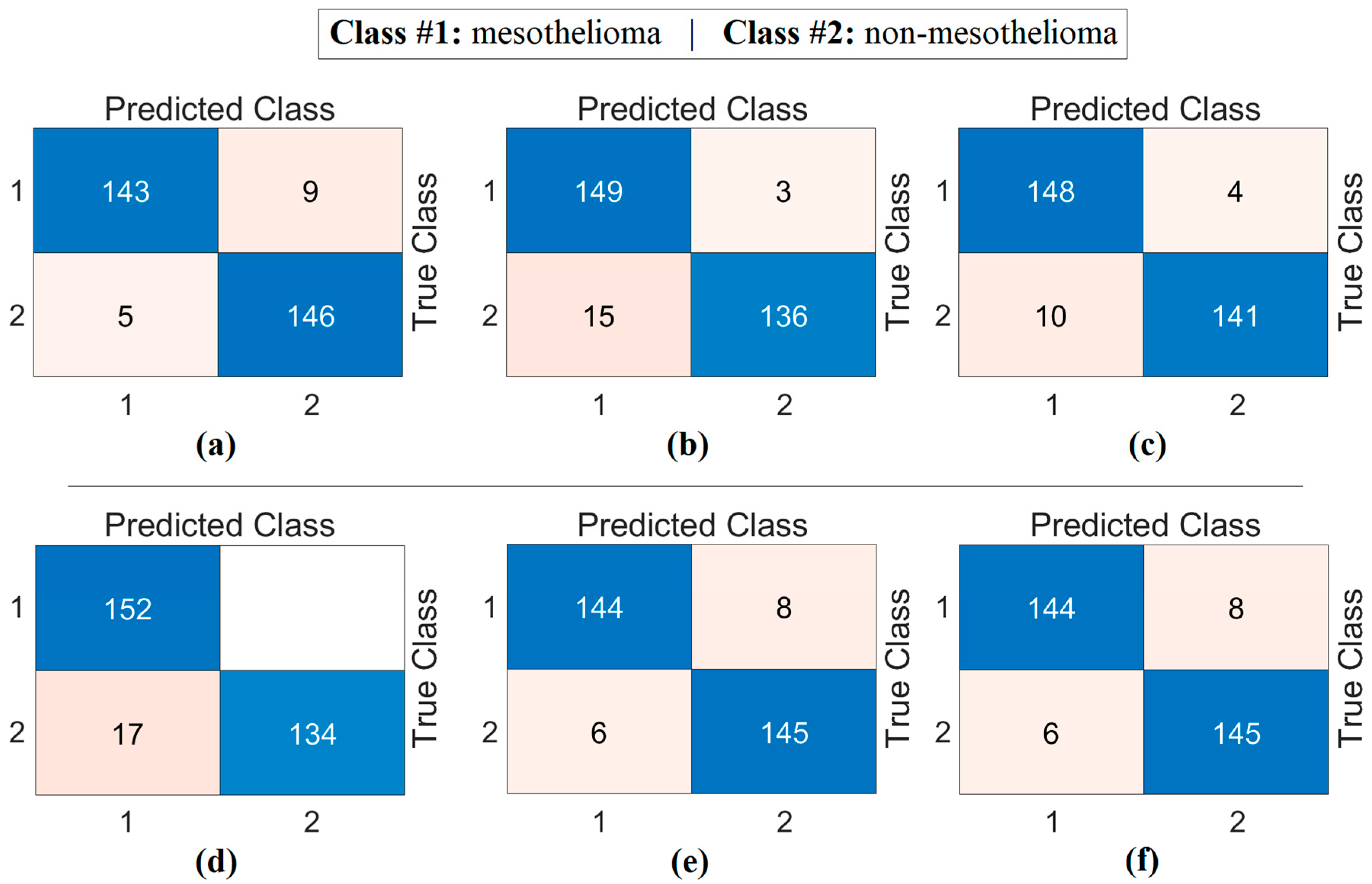Diagnostics 15 02381 g009 Diagnostics 15 02381 g009