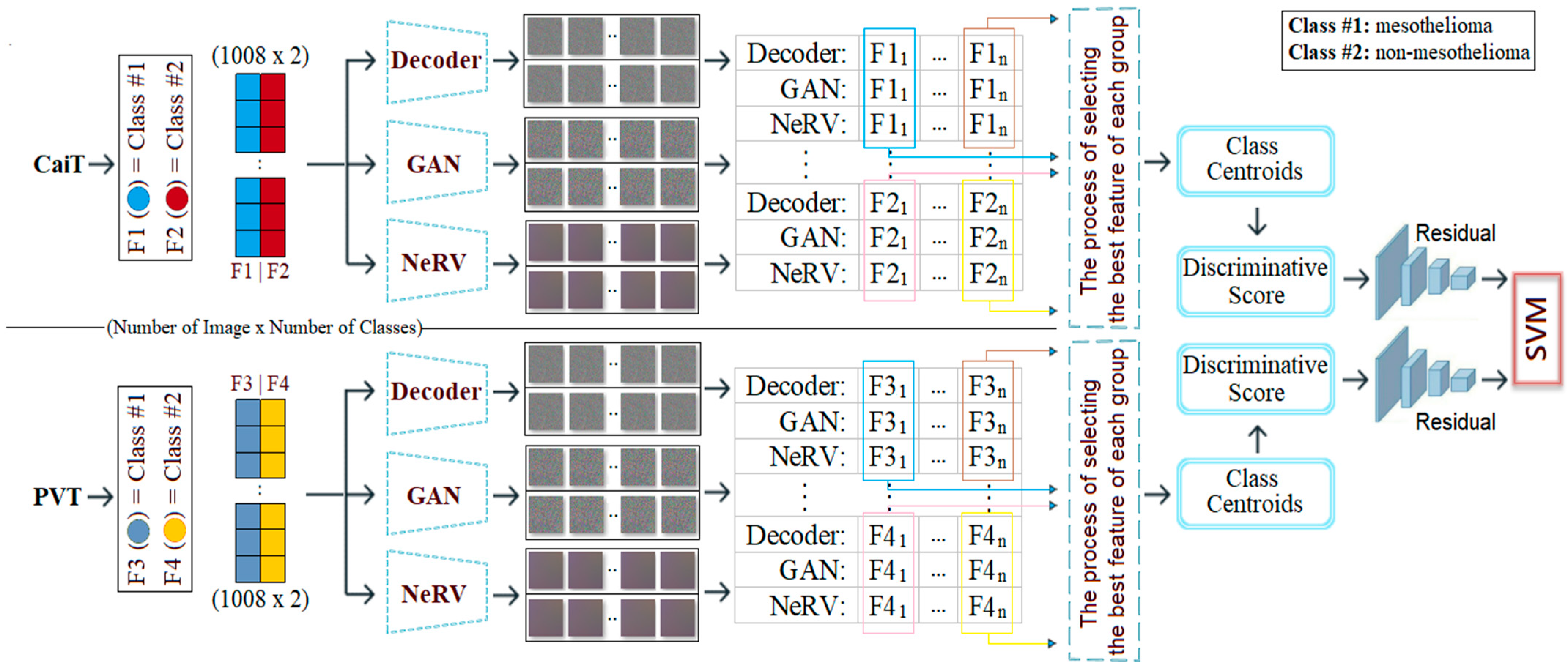 Diagnostics 15 02381 g010 Diagnostics 15 02381 g010