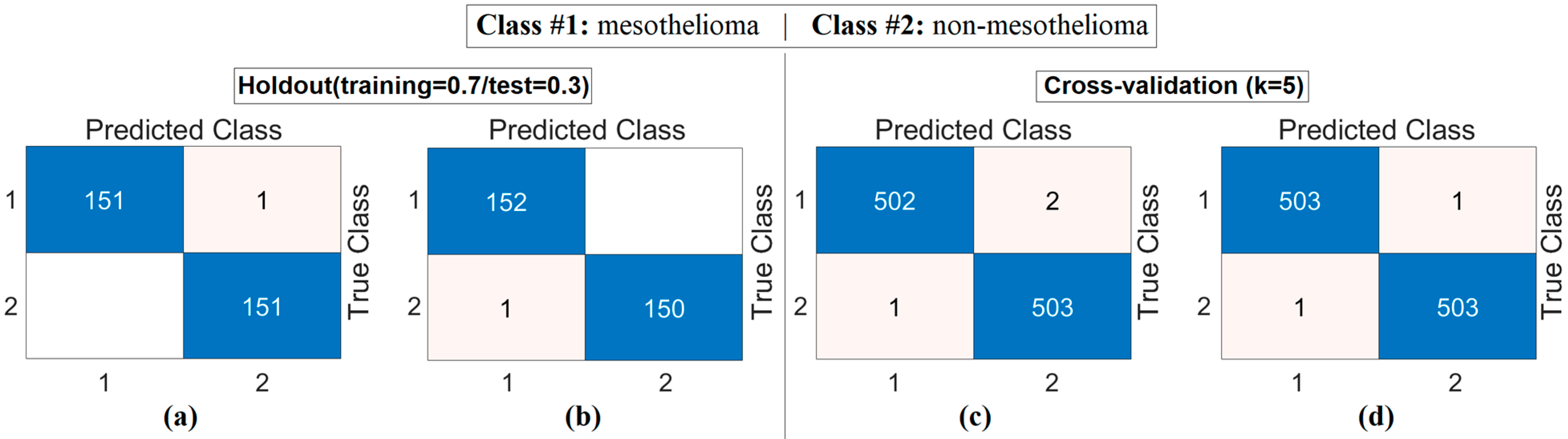 Diagnostics 15 02381 g011 Diagnostics 15 02381 g011