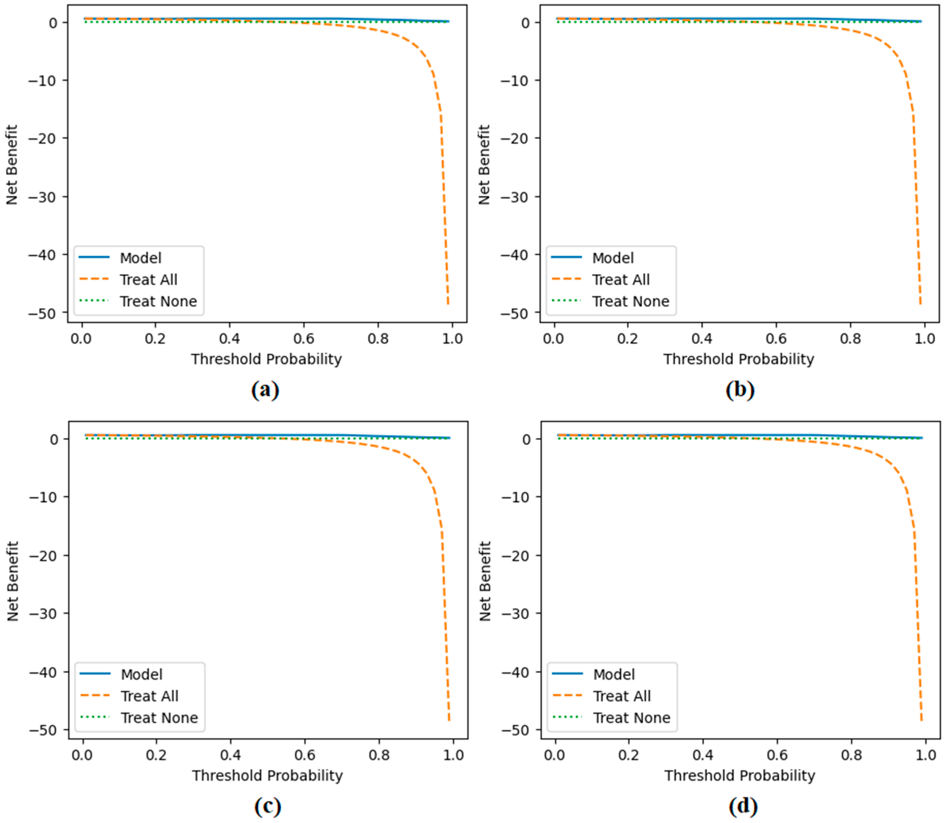 Diagnostics 15 02381 g014 Diagnostics 15 02381 g014