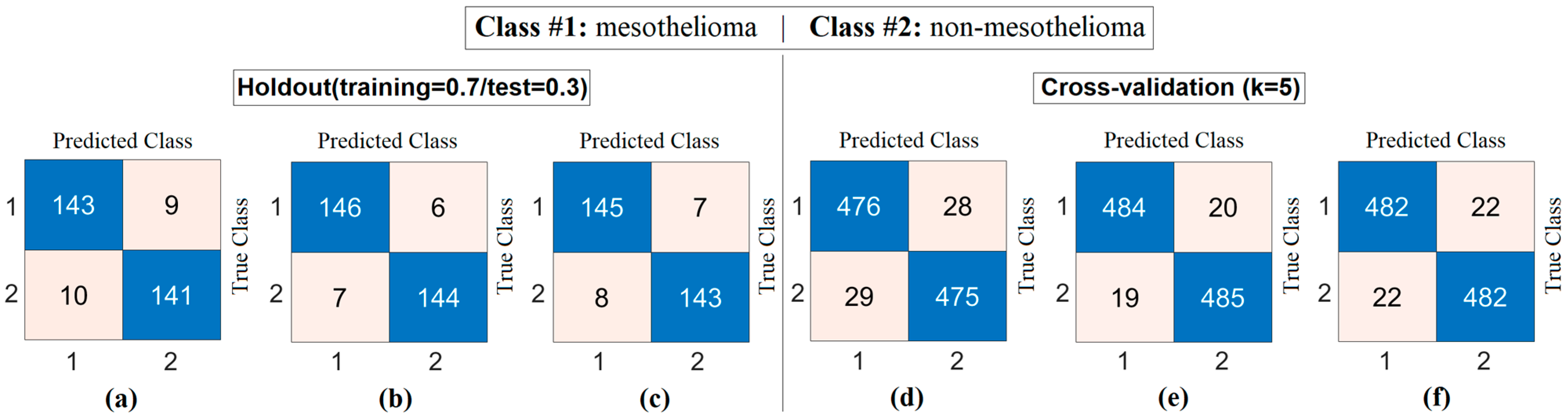 Diagnostics 15 02381 g017 Diagnostics 15 02381 g017