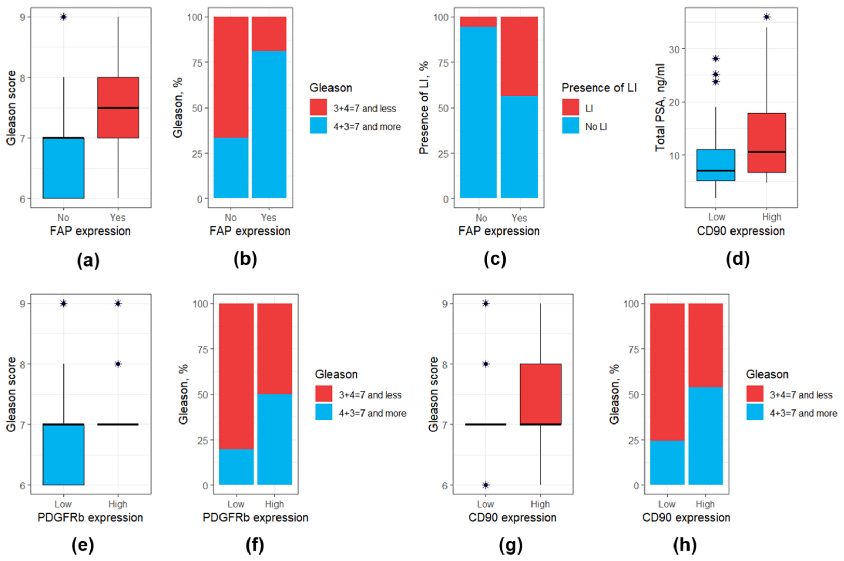 Diagnostics 15 02434 g004 Diagnostics 15 02434 g004