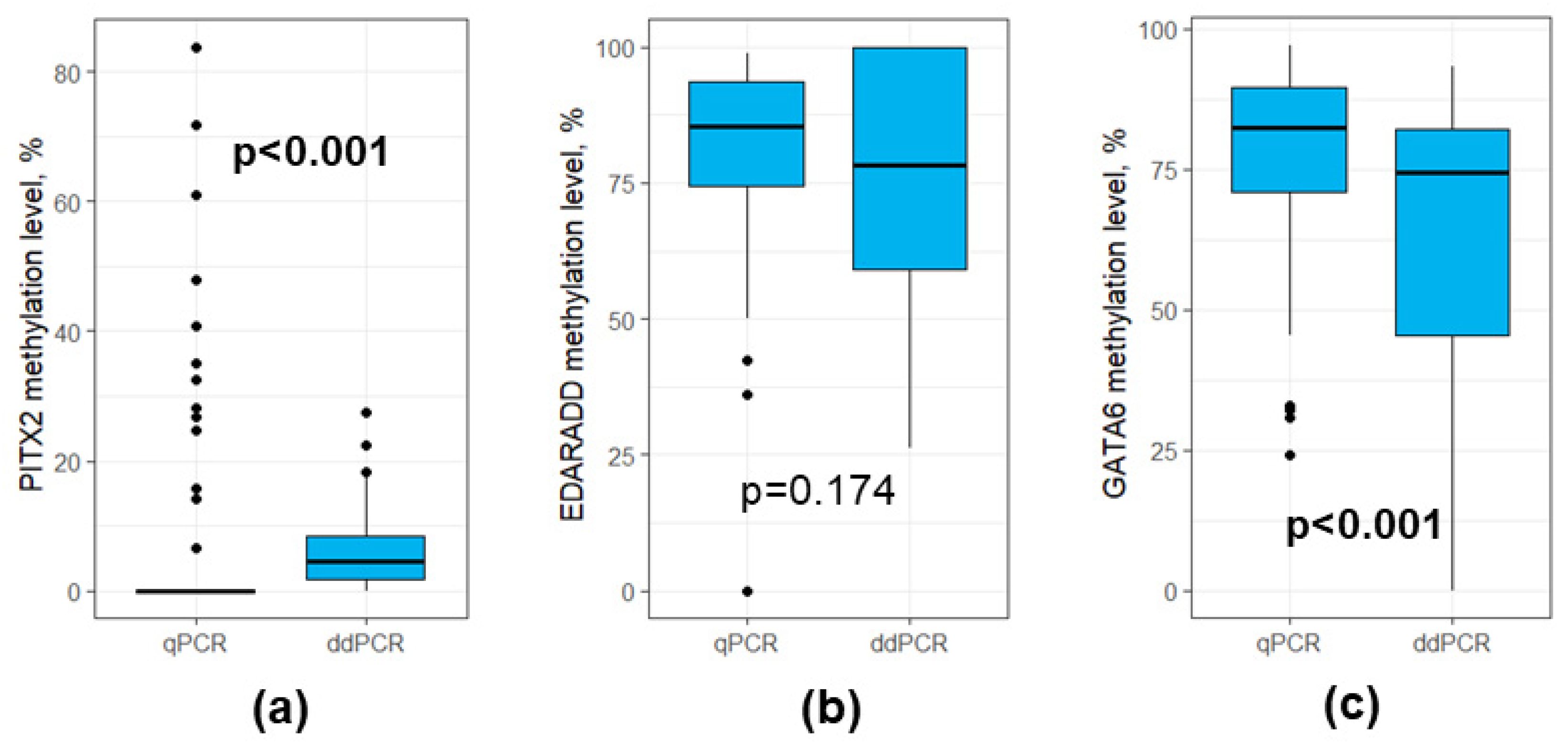 Diagnostics 15 02434 g005 Diagnostics 15 02434 g005