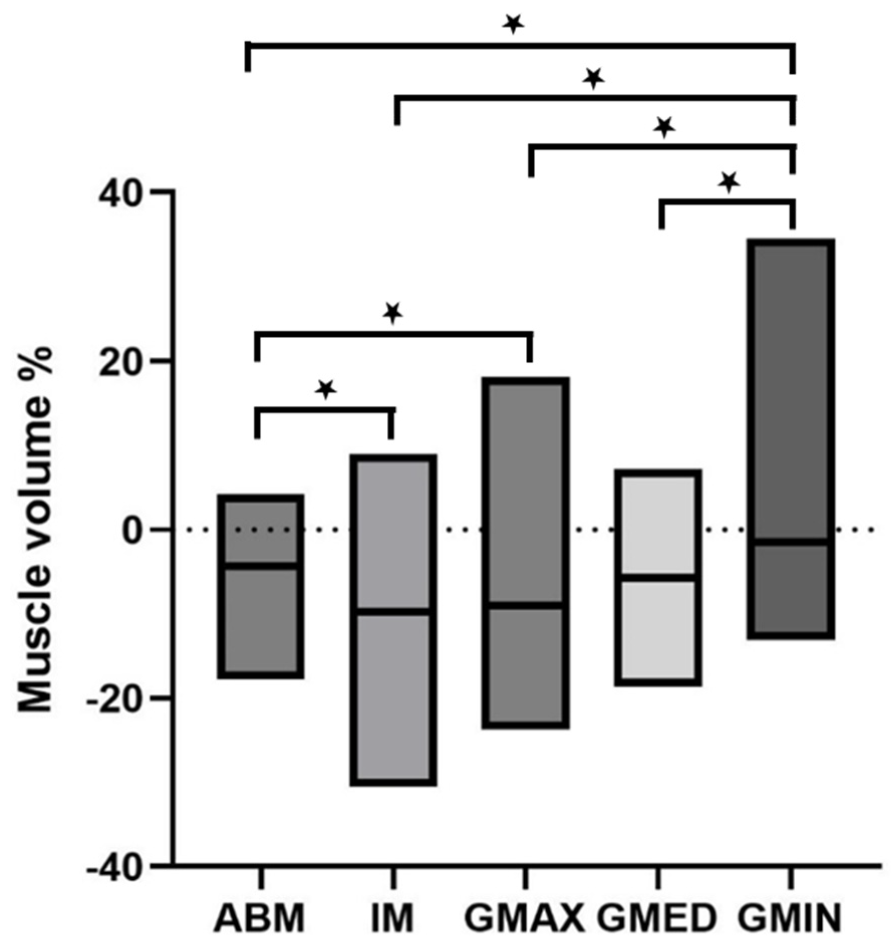 Diagnostics 15 02466 g003 Diagnostics 15 02466 g003