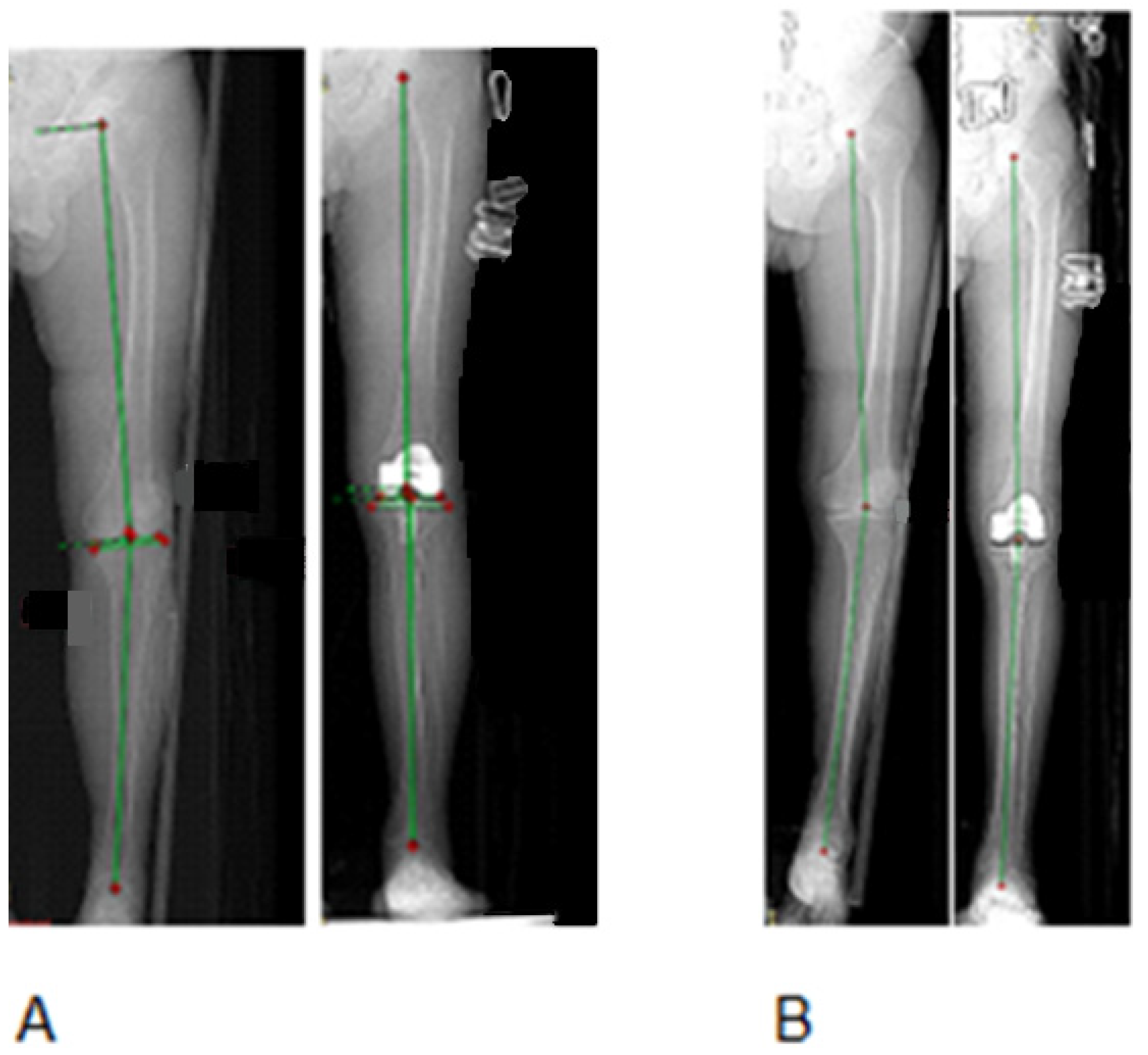 Diagnostics 15 02524 g002 Diagnostics 15 02524 g002