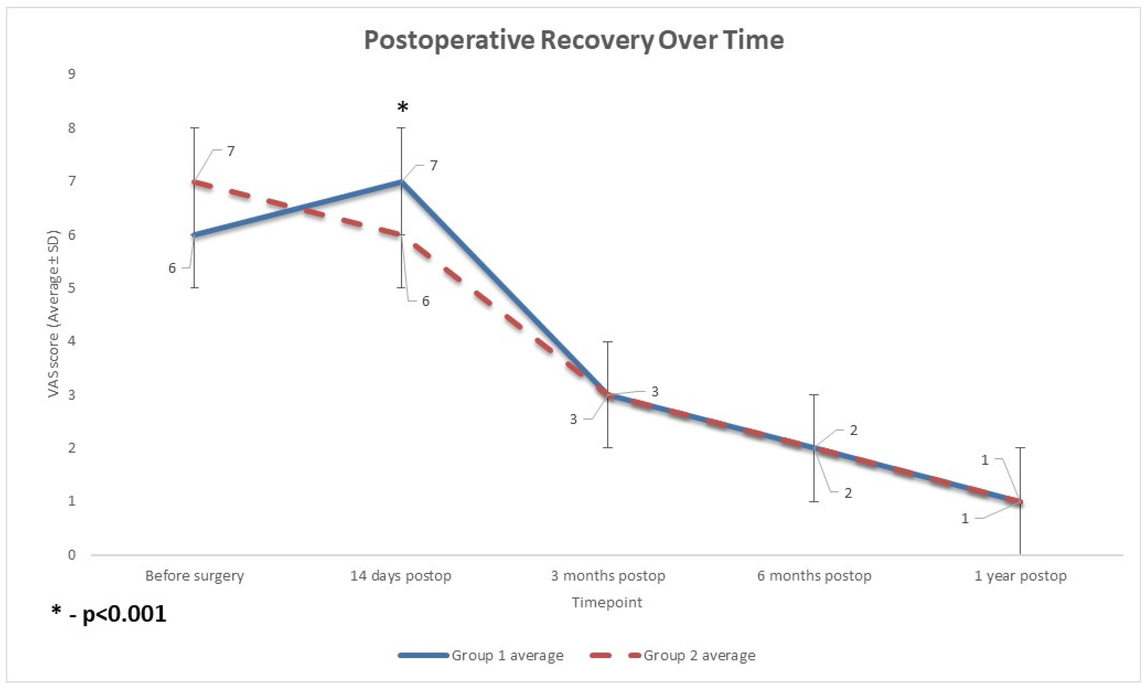 Diagnostics 15 02524 g003 Diagnostics 15 02524 g003