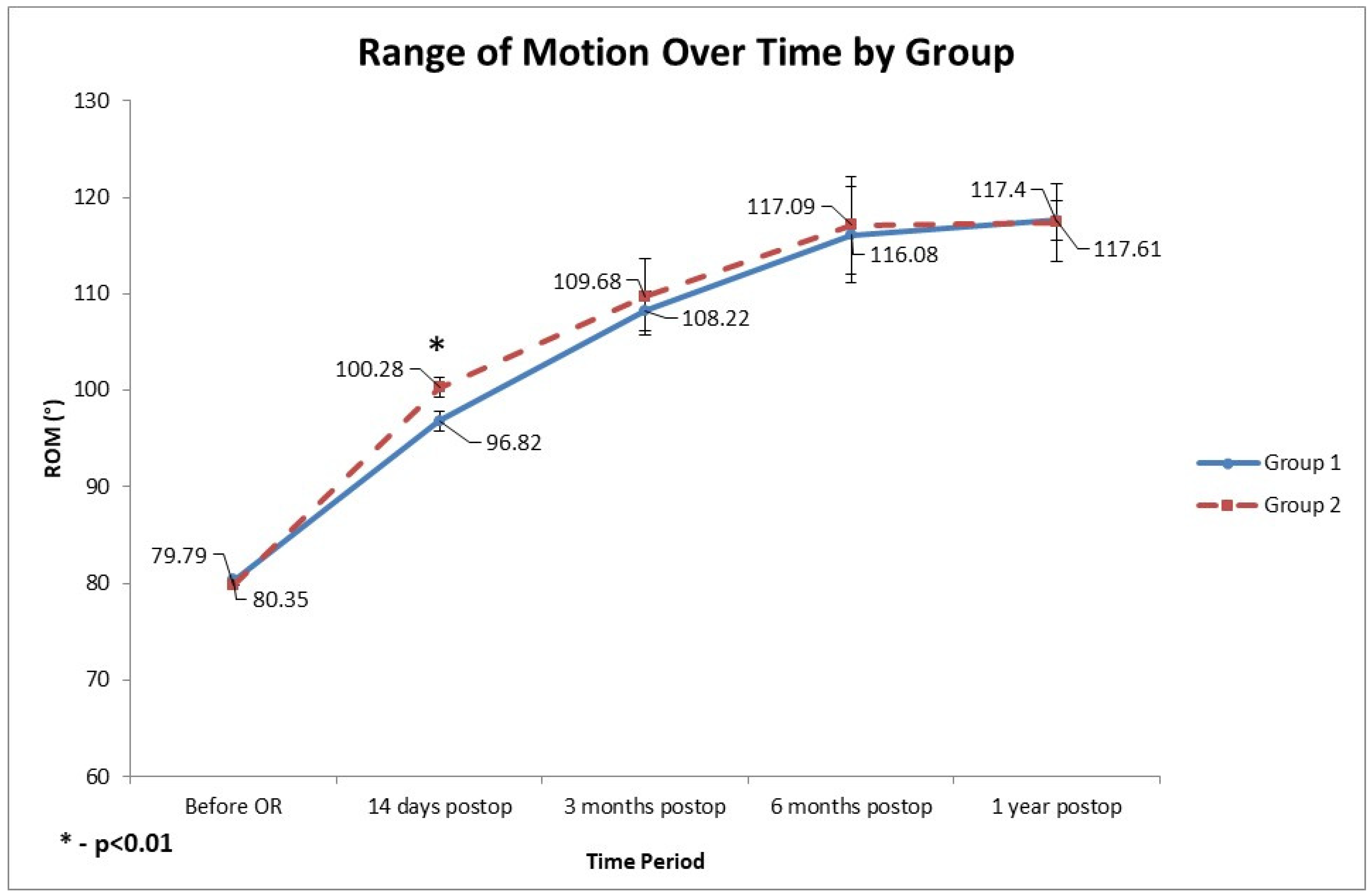 Diagnostics 15 02524 g005 Diagnostics 15 02524 g005