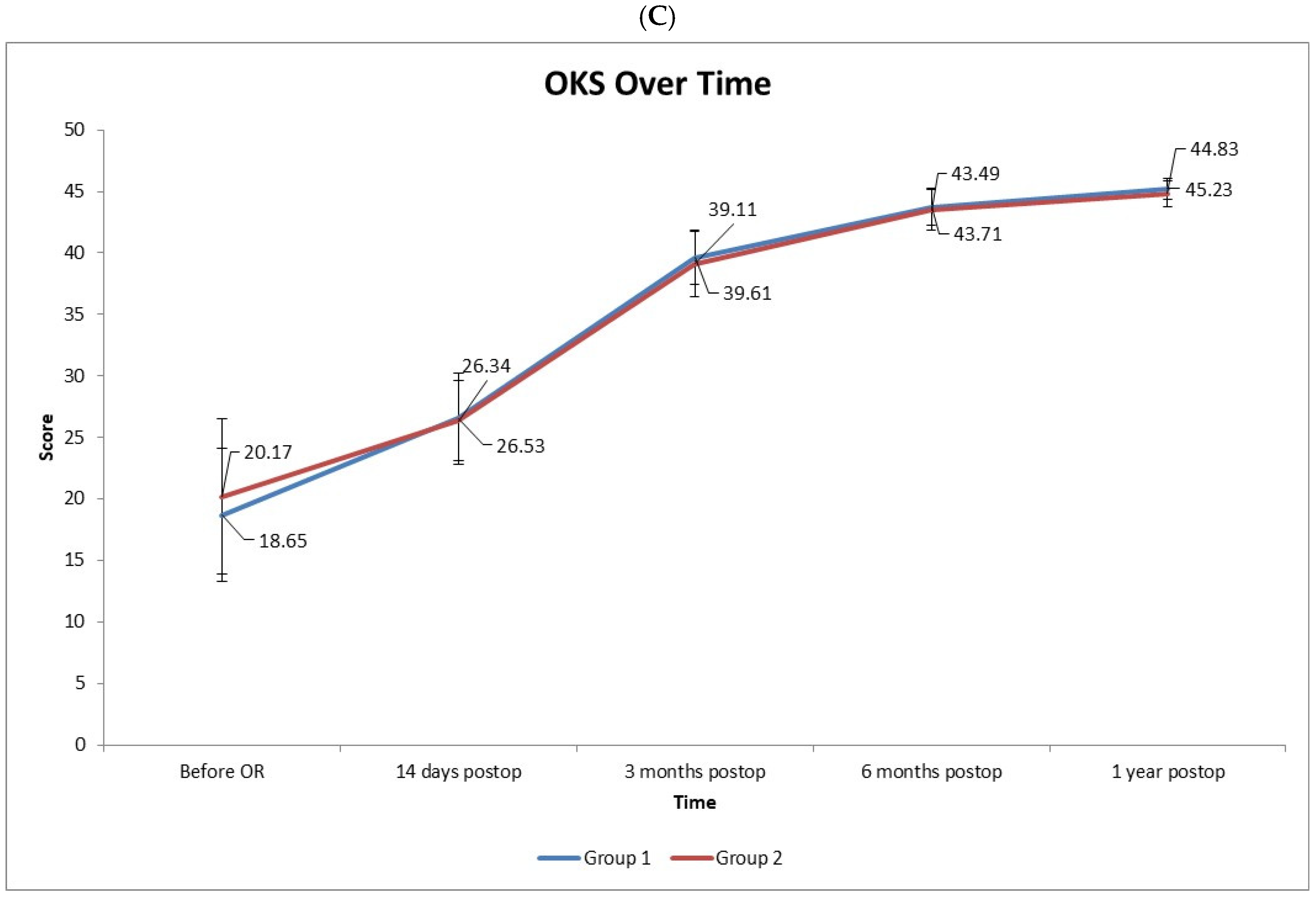 Diagnostics 15 02524 g006b Diagnostics 15 02524 g006b