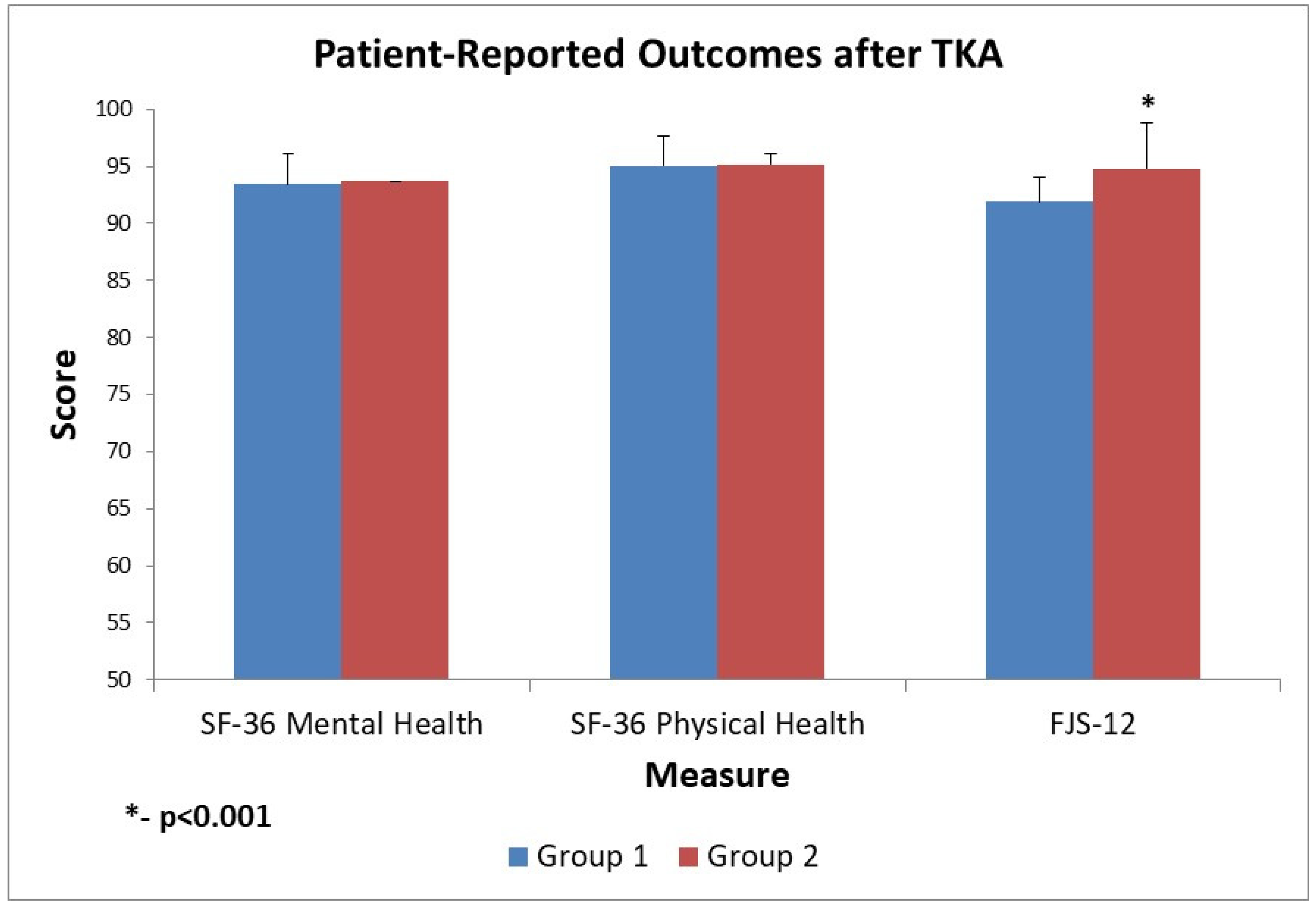 Diagnostics 15 02524 g007 Diagnostics 15 02524 g007