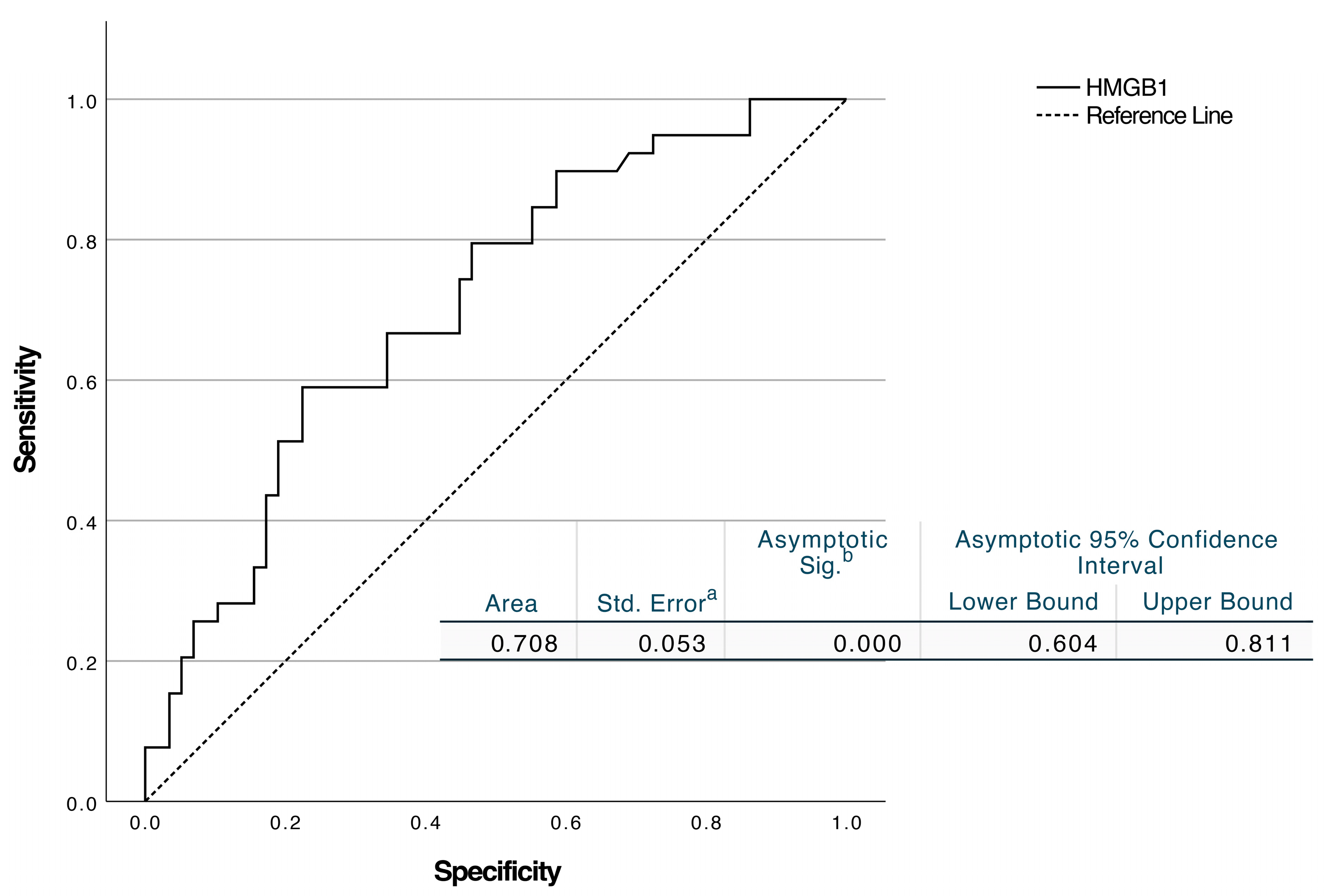 Diagnostics 15 02554 g002 Diagnostics 15 02554 g002