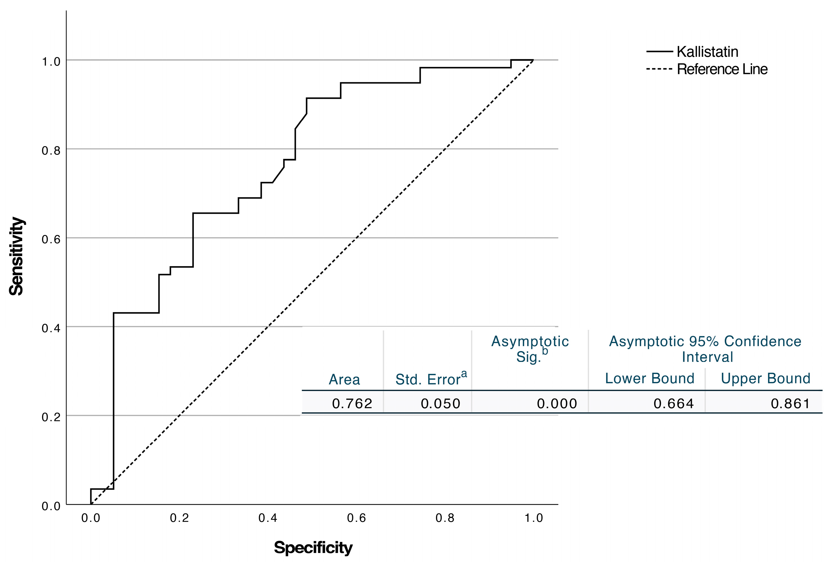 Diagnostics 15 02554 g003 Diagnostics 15 02554 g003