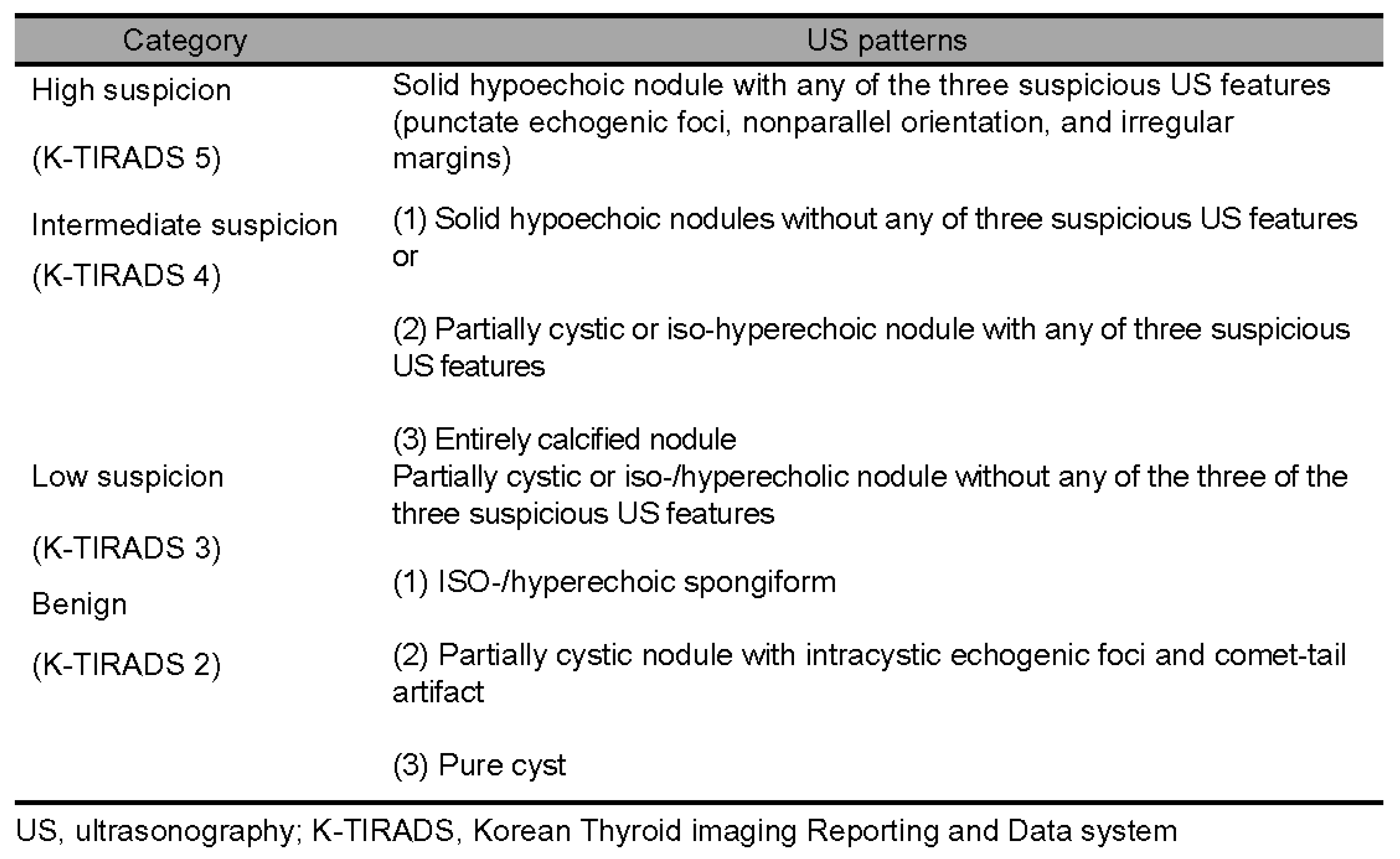 Diagnostics 15 02566 g001 Diagnostics 15 02566 g001