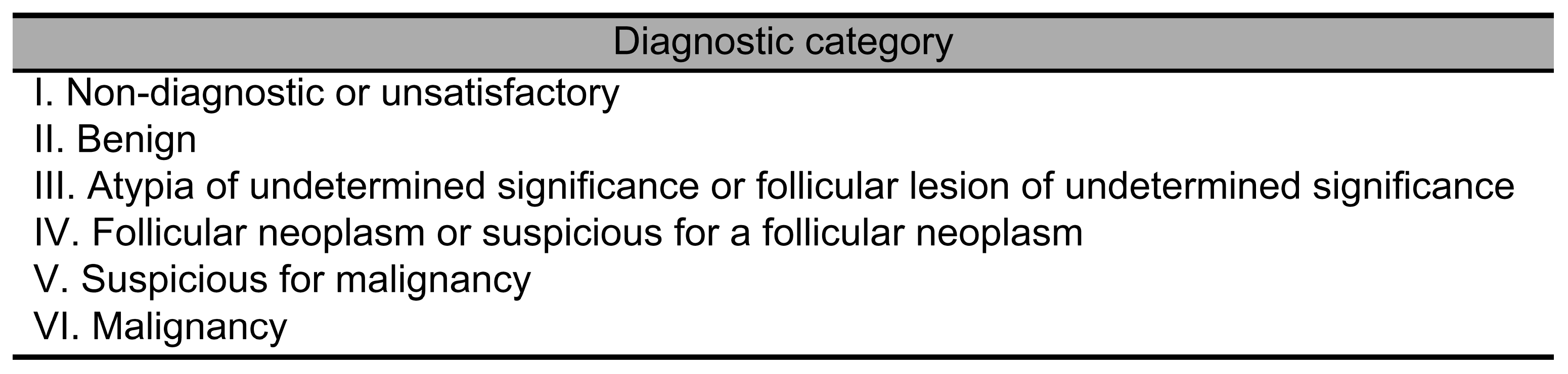 Diagnostics 15 02566 g002 Diagnostics 15 02566 g002