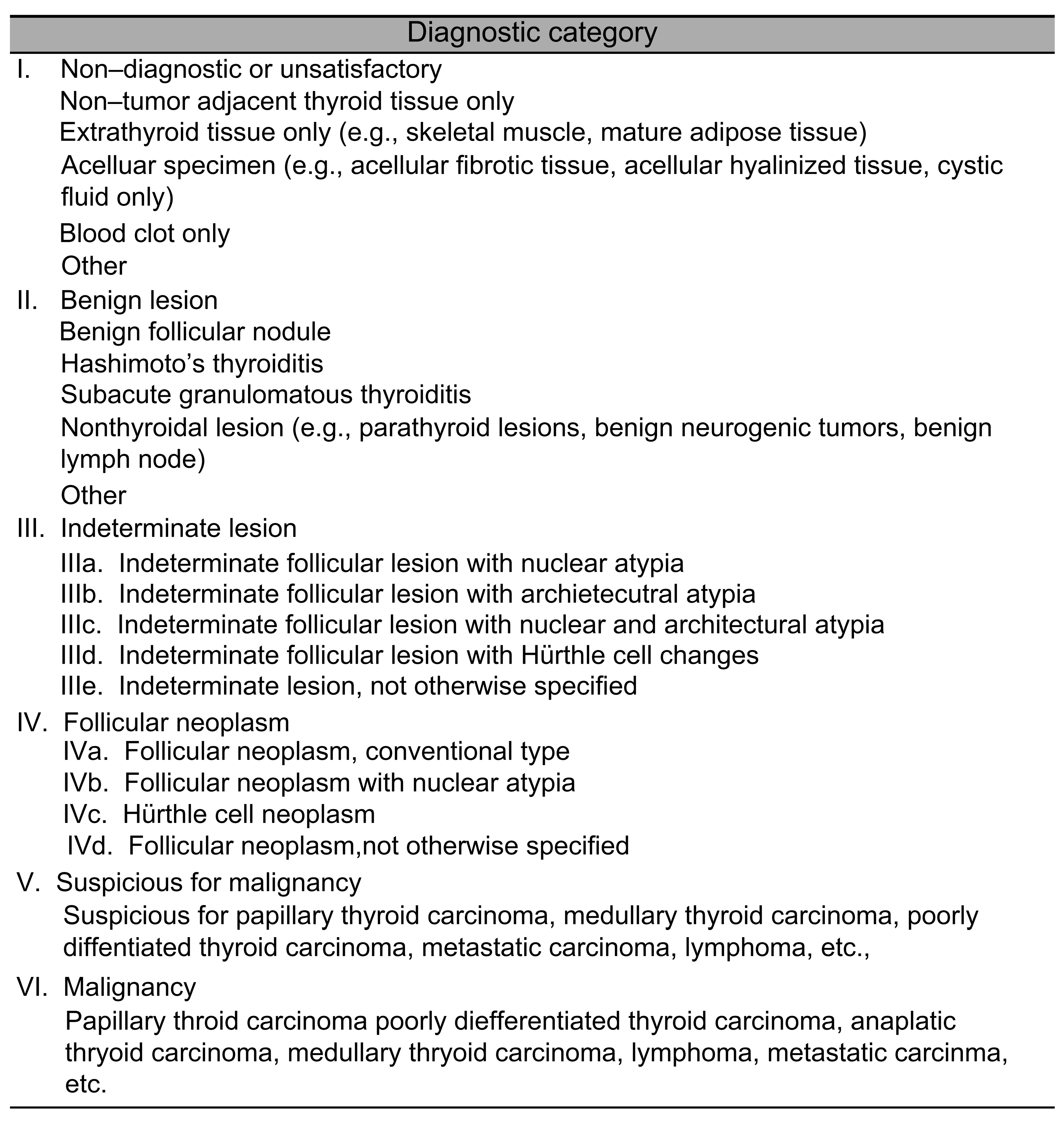 Diagnostics 15 02566 g003 Diagnostics 15 02566 g003