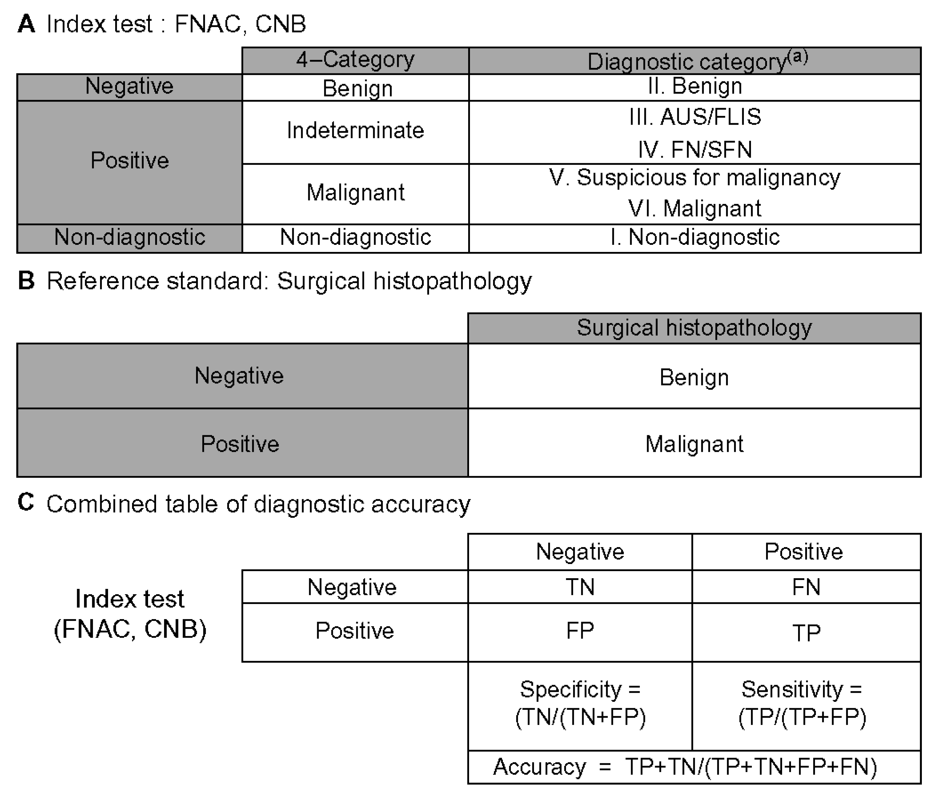 Diagnostics 15 02566 g005 Diagnostics 15 02566 g005
