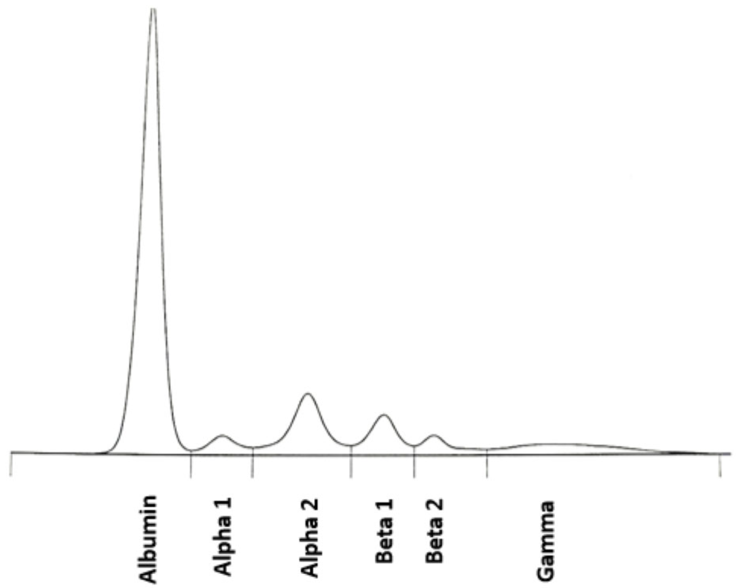 Diagnostics 15 02654 g004 Diagnostics 15 02654 g004