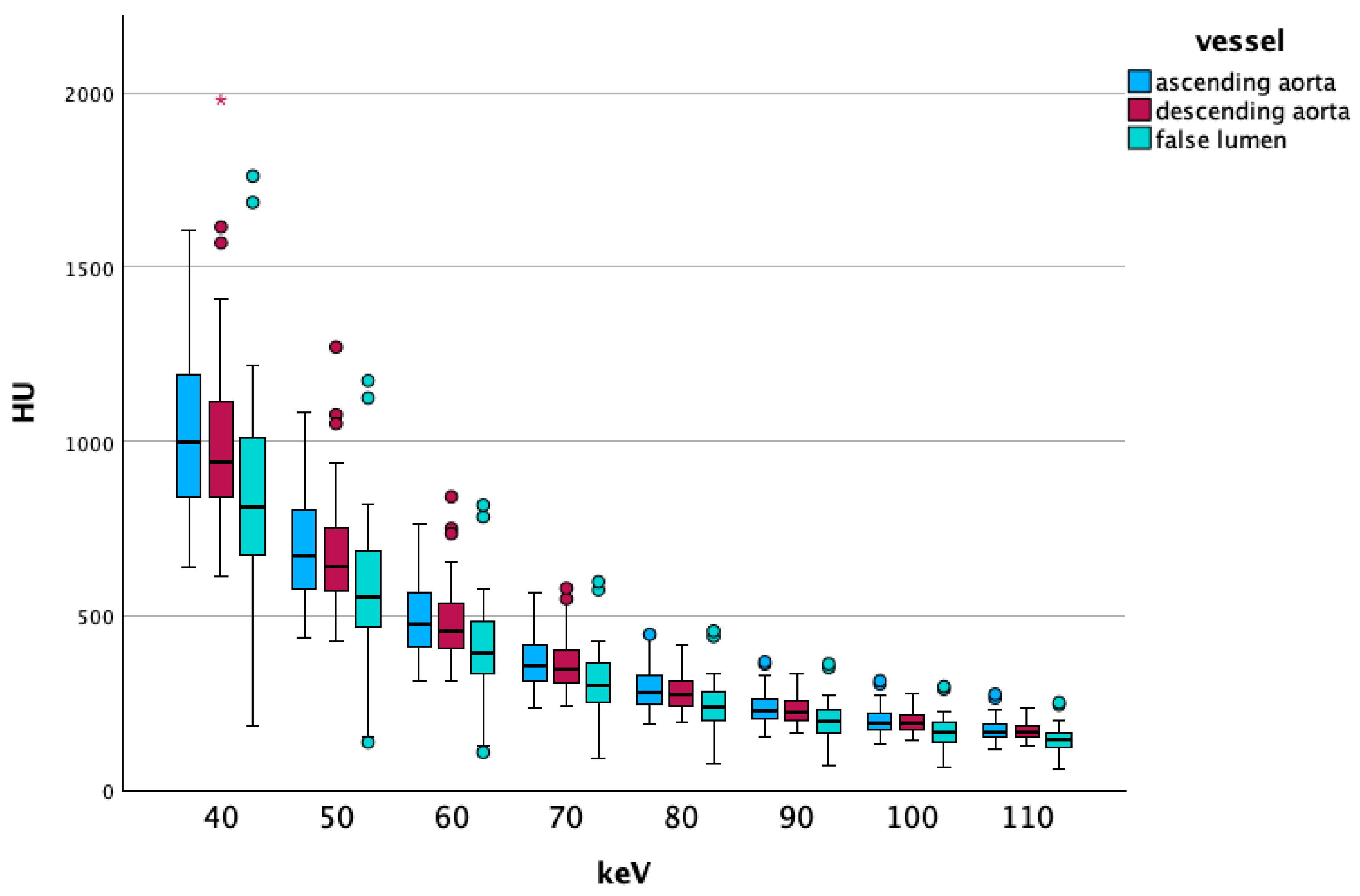Diagnostics 15 02655 g002 Diagnostics 15 02655 g002