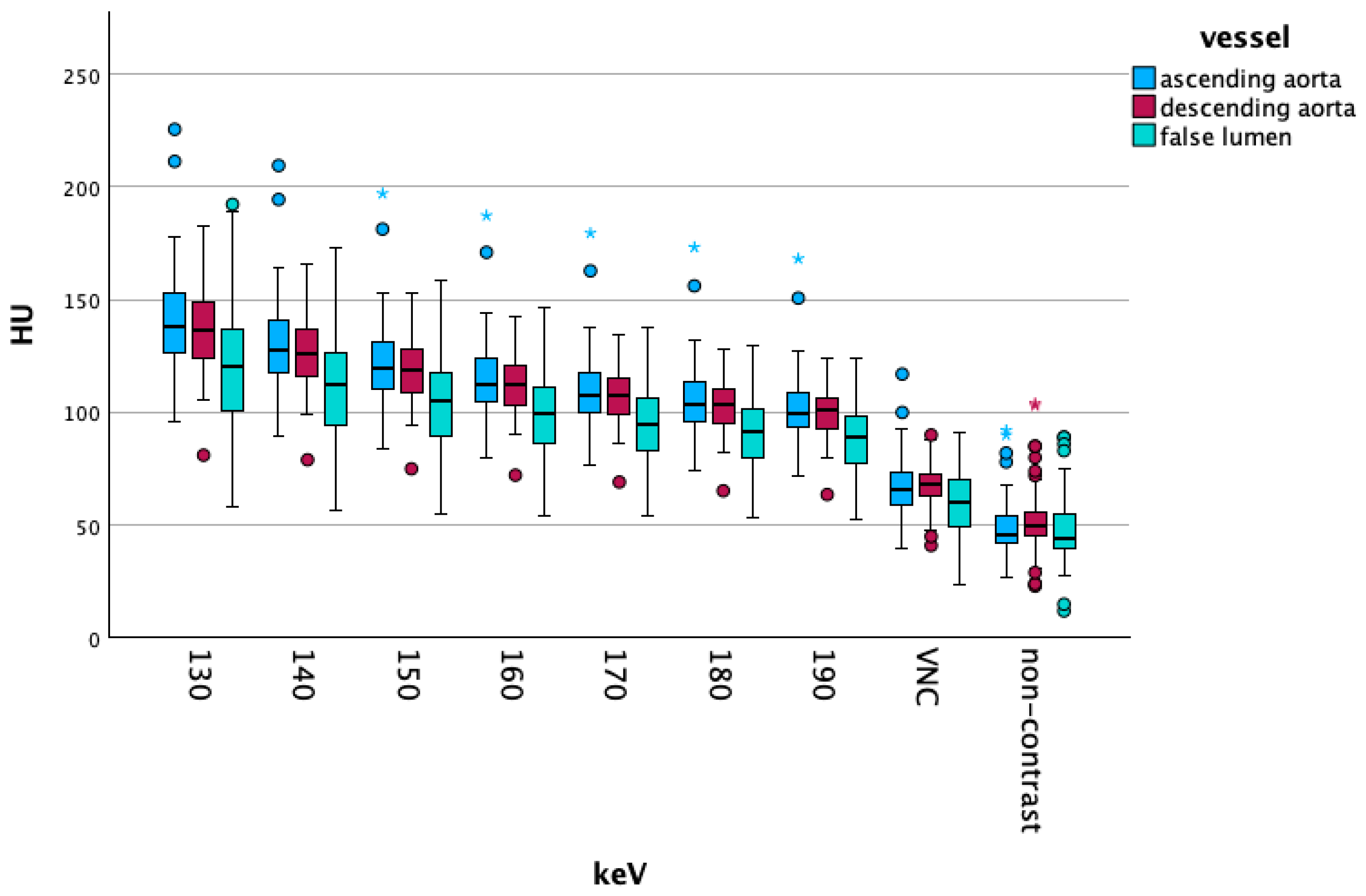 Diagnostics 15 02655 g004 Diagnostics 15 02655 g004