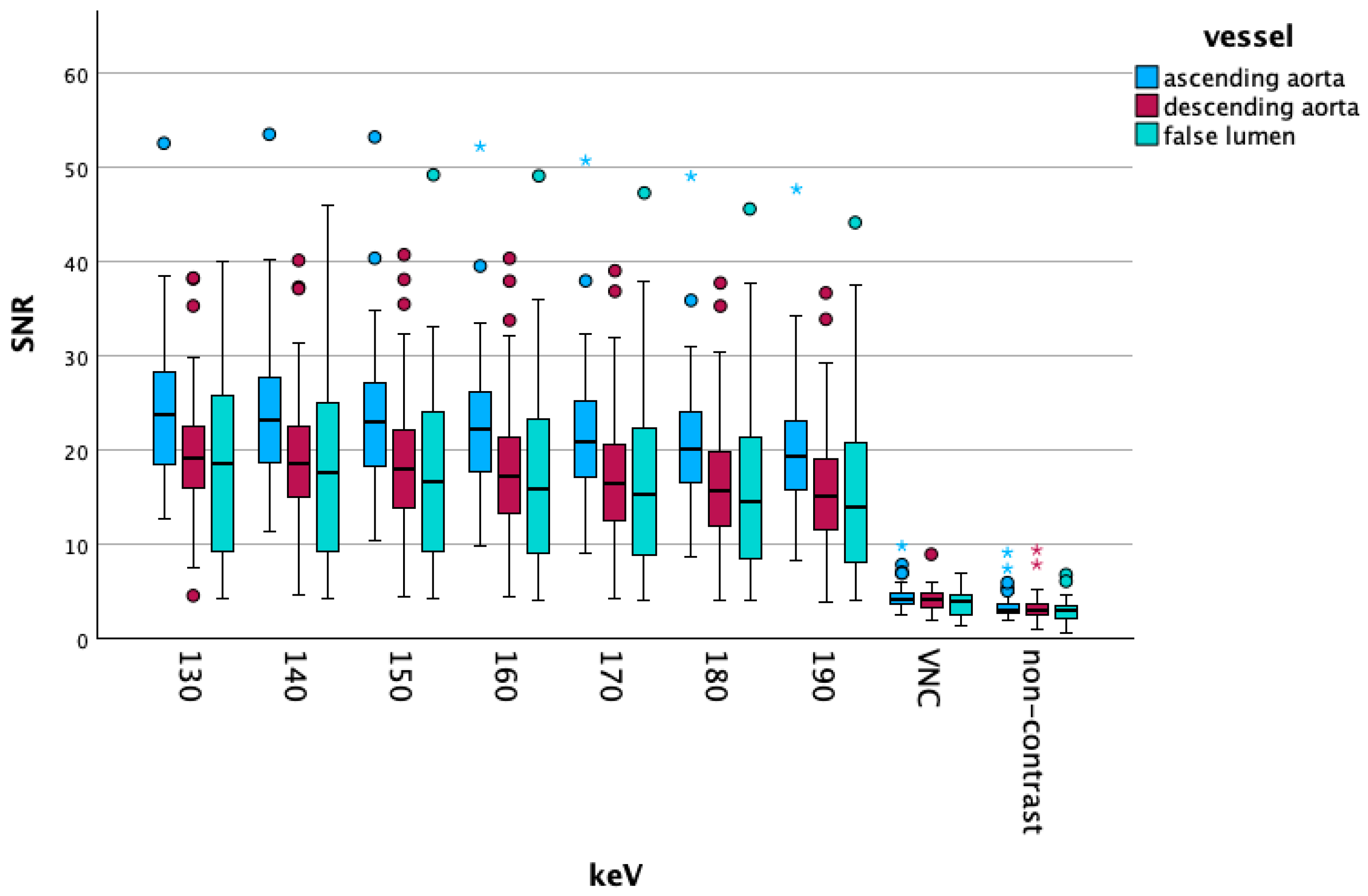 Diagnostics 15 02655 g006 Diagnostics 15 02655 g006