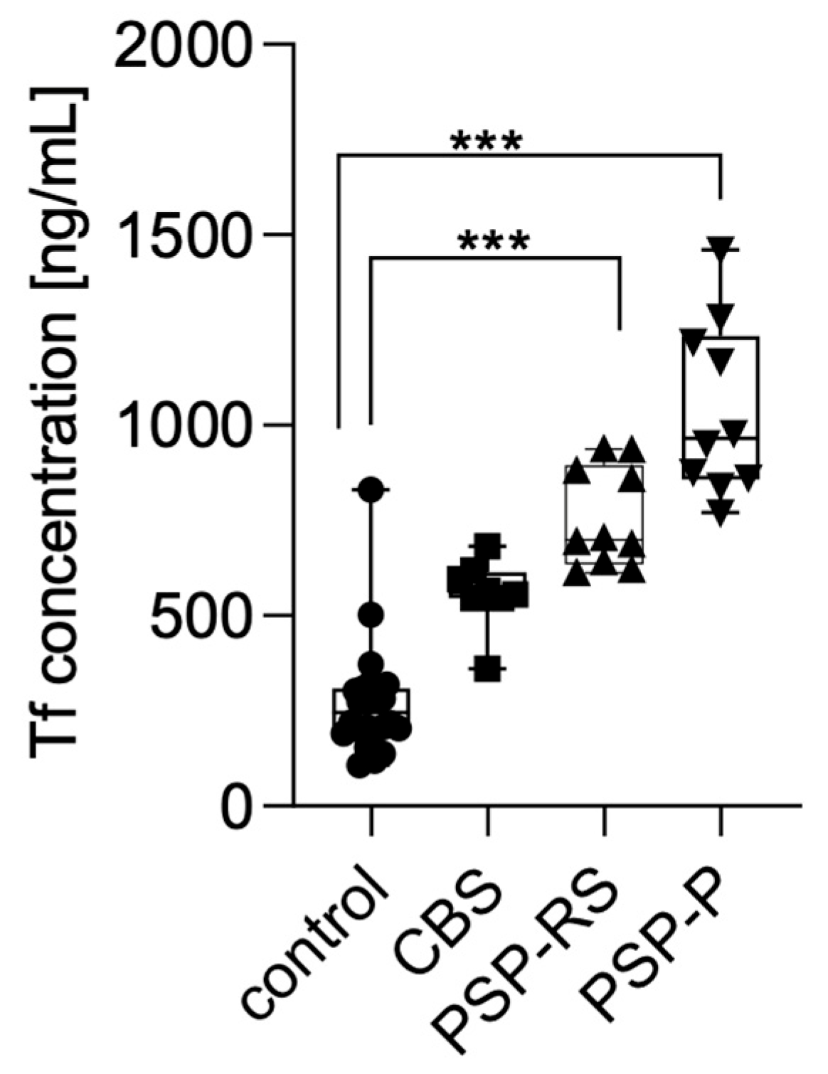 Diagnostics 15 02676 g001 Diagnostics 15 02676 g001
