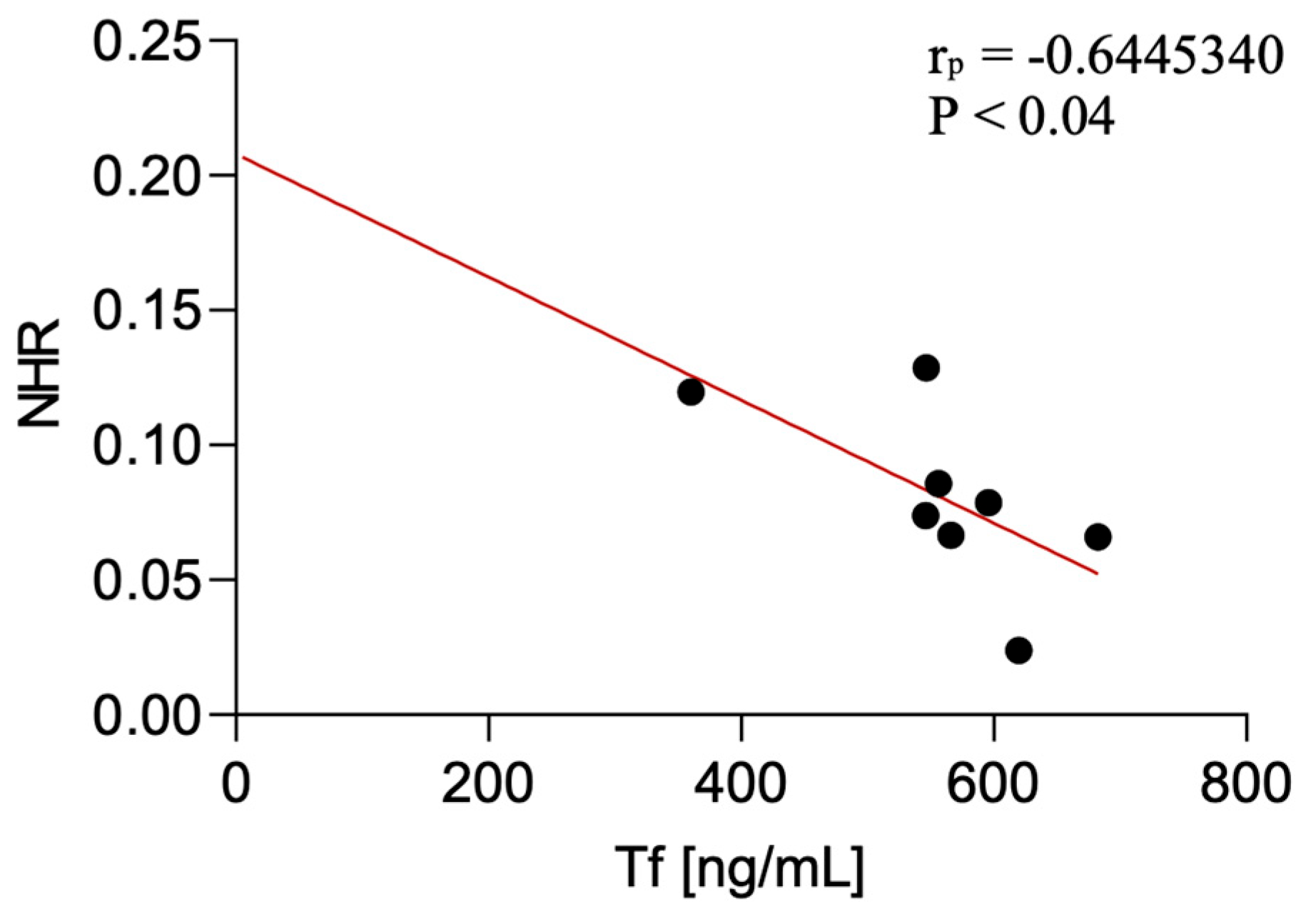 Diagnostics 15 02676 g004 Diagnostics 15 02676 g004