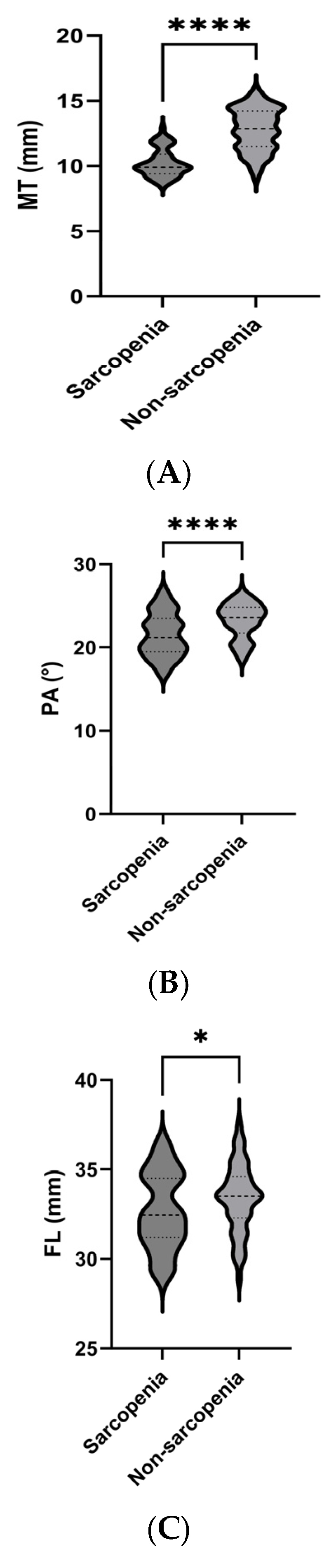 Diagnostics 15 02685 g002a Diagnostics 15 02685 g002a