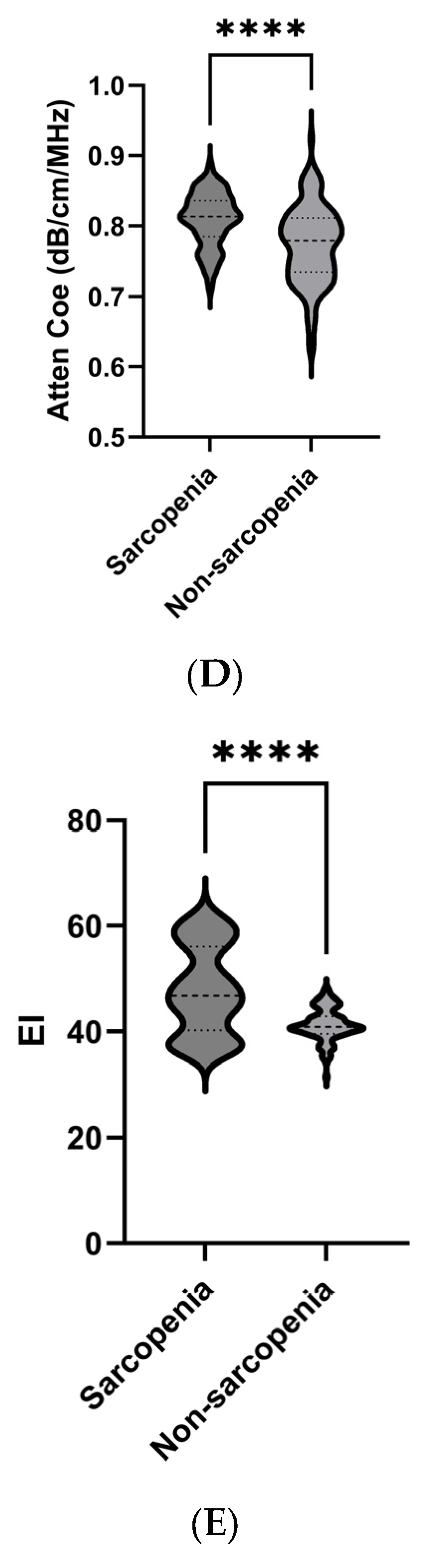 Diagnostics 15 02685 g002b Diagnostics 15 02685 g002b