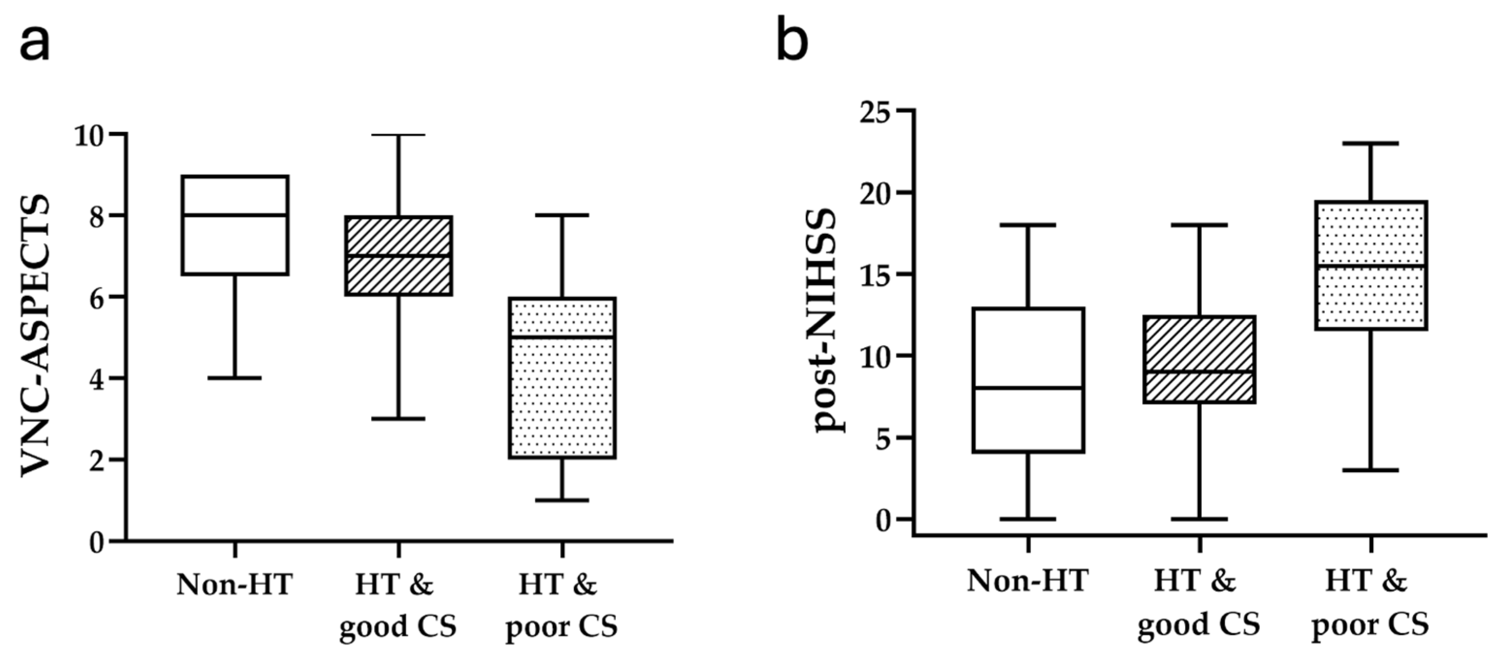Diagnostics 15 02701 g002 Diagnostics 15 02701 g002