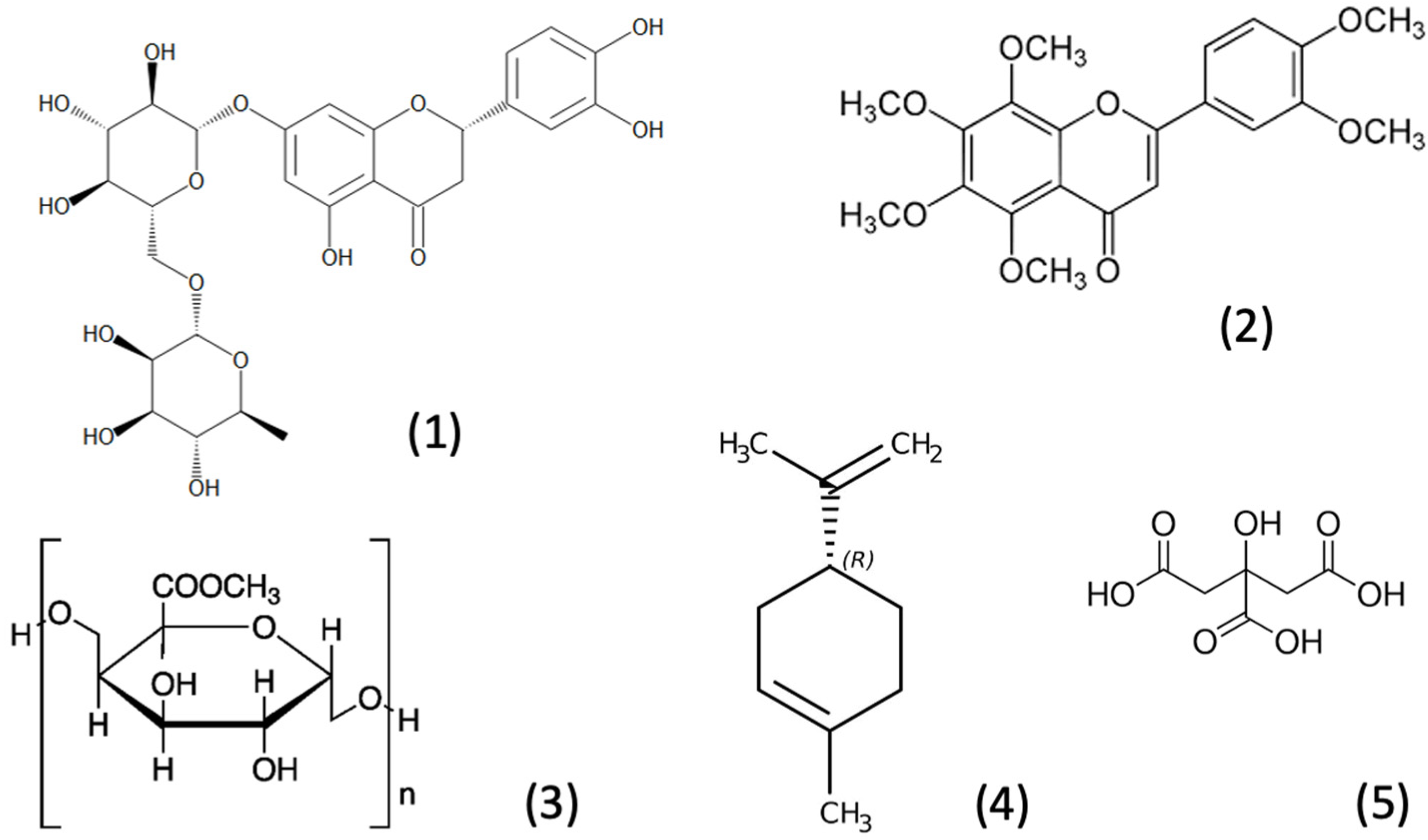 Dietetics 03 00034 g001 Dietetics 03 00034 g001