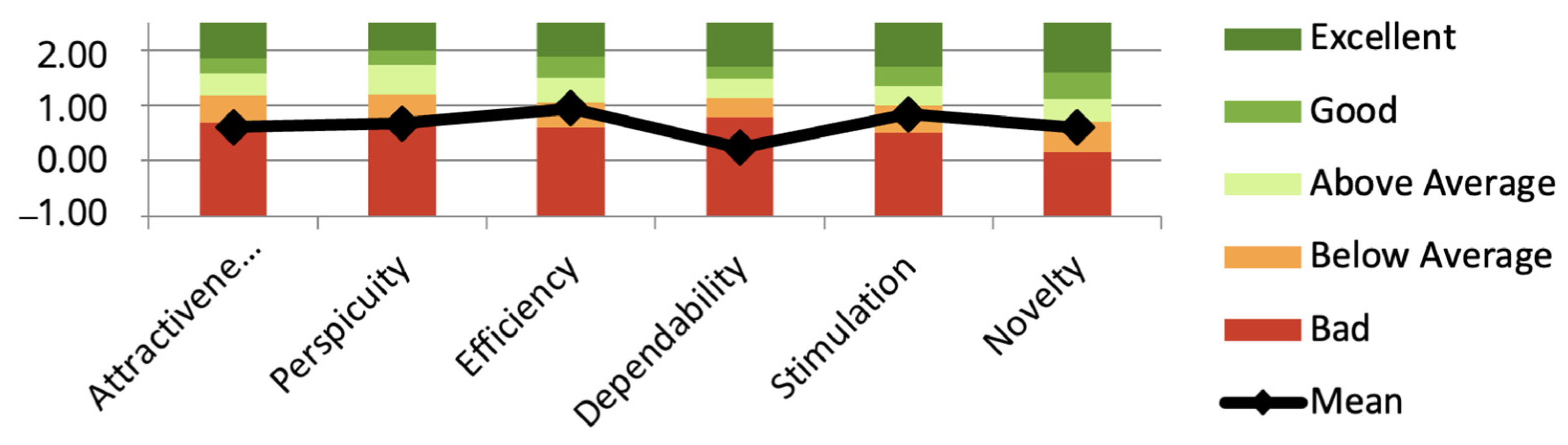 Digital 04 00016 g005