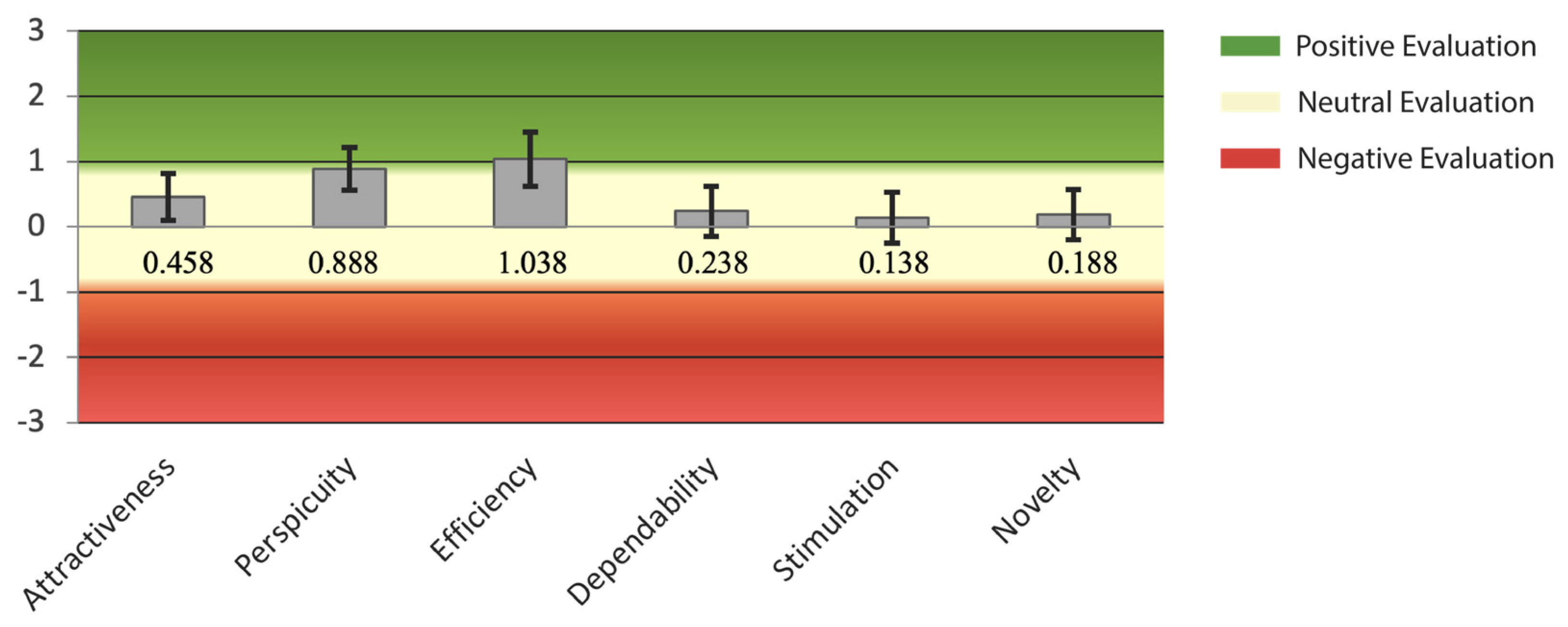 Digital 04 00016 g006