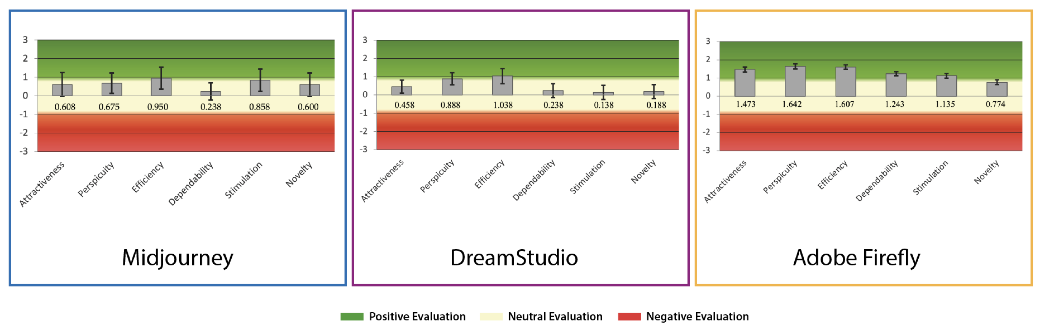 Digital 04 00016 g010