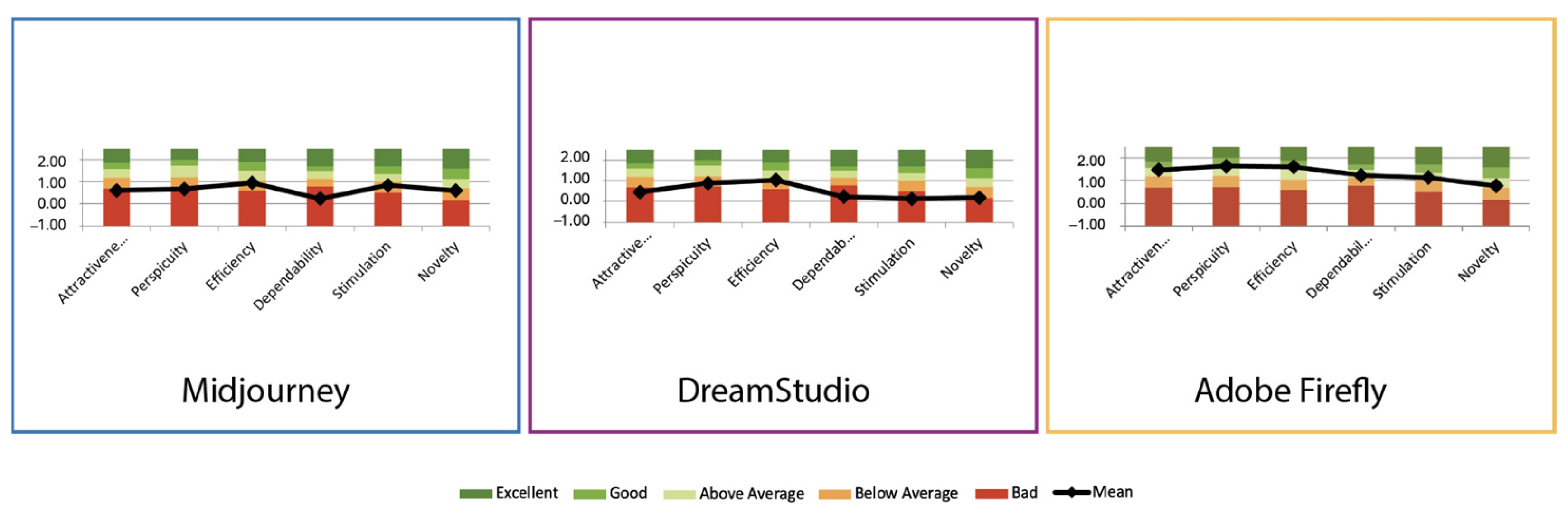 Digital 04 00016 g011