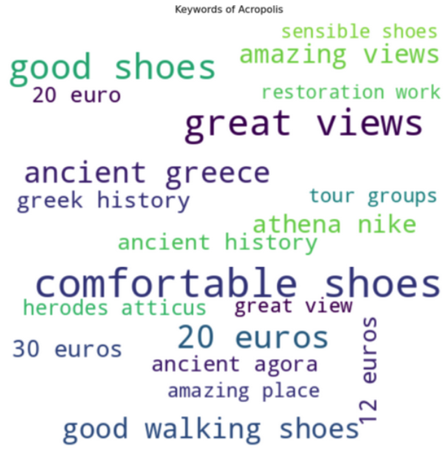 Digital 04 00034 g005