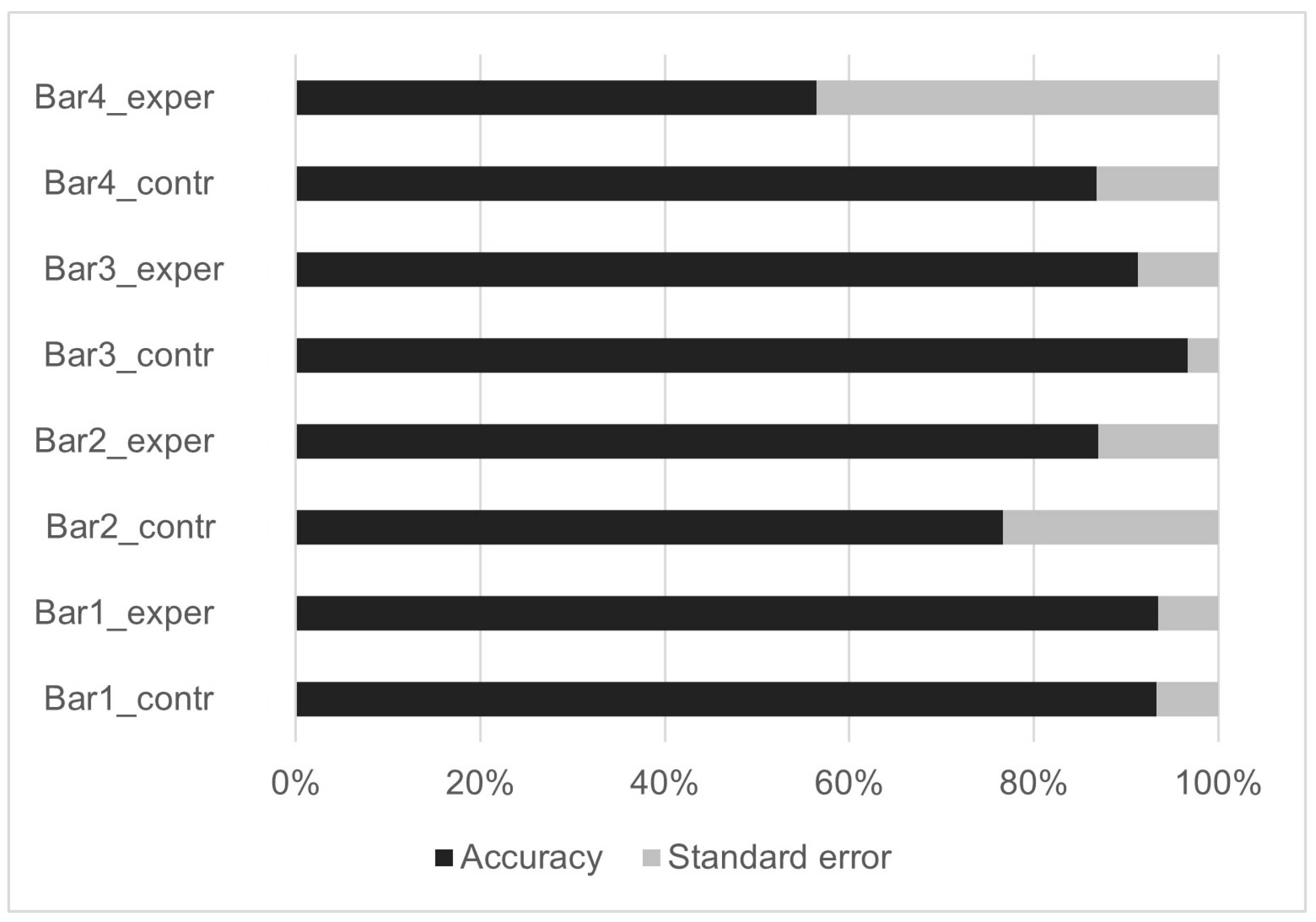 Digital 04 00046 g004