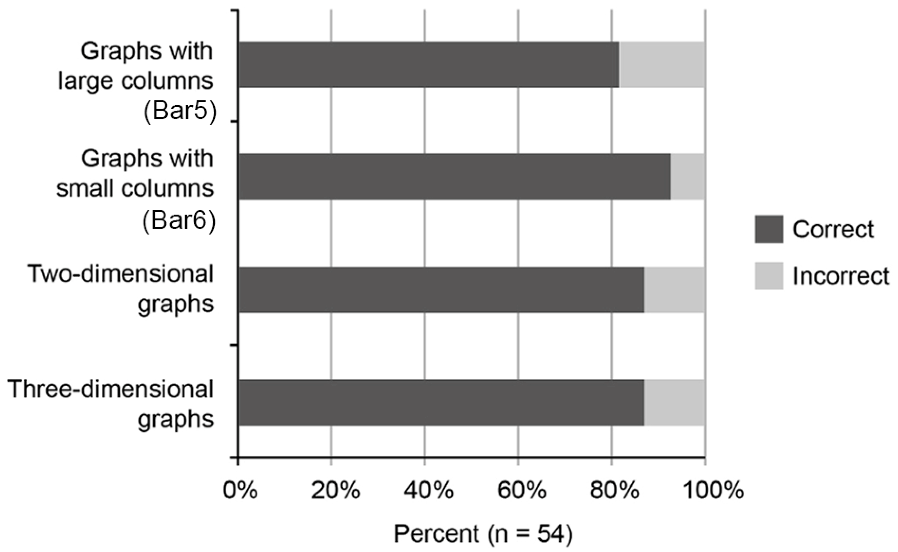 Digital 04 00046 g006