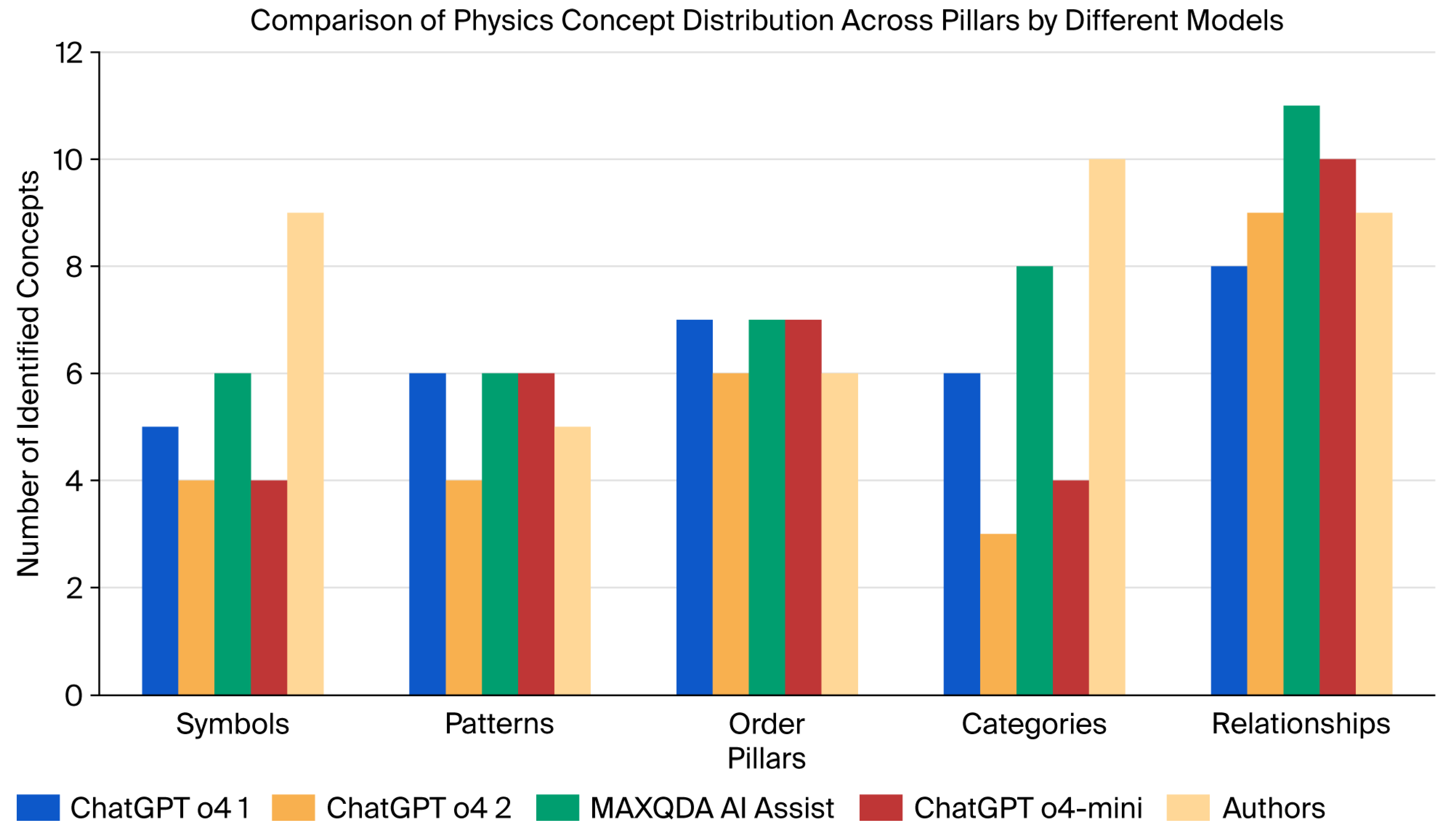 Digital 05 00047 g006 Digital 05 00047 g006