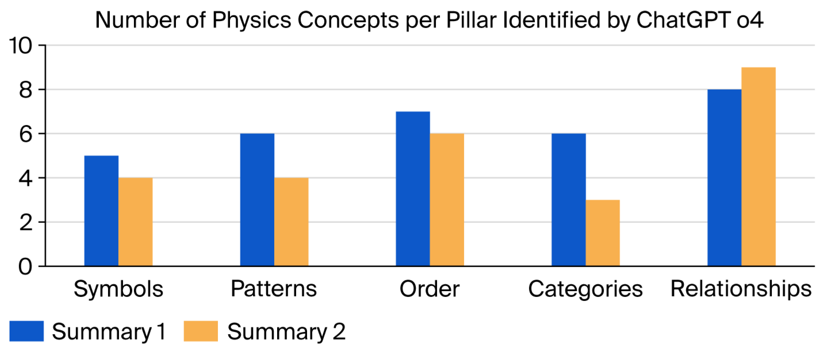 Digital 05 00047 g007 Digital 05 00047 g007